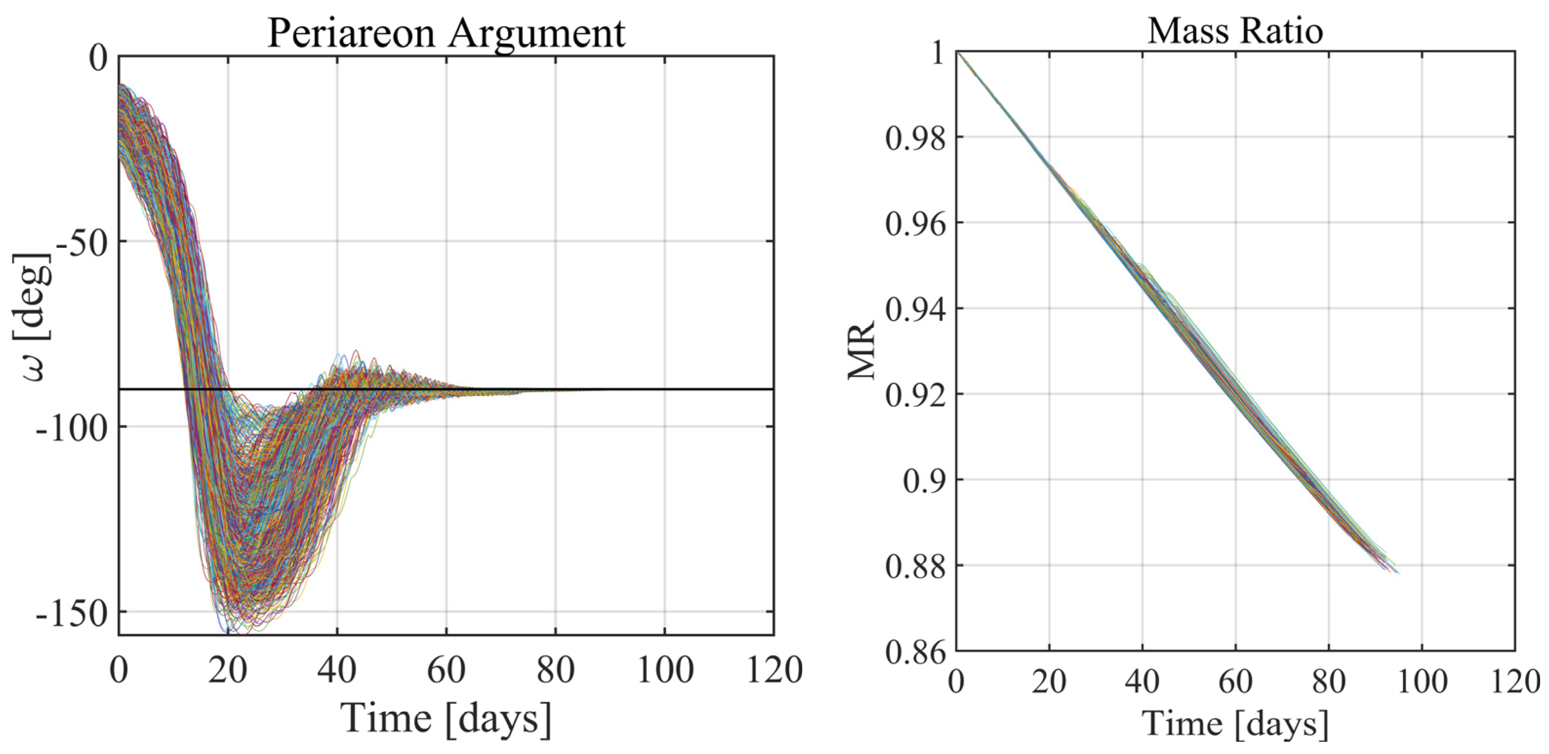 Aerospace 10 00670 g018 Aerospace 10 00670 g018