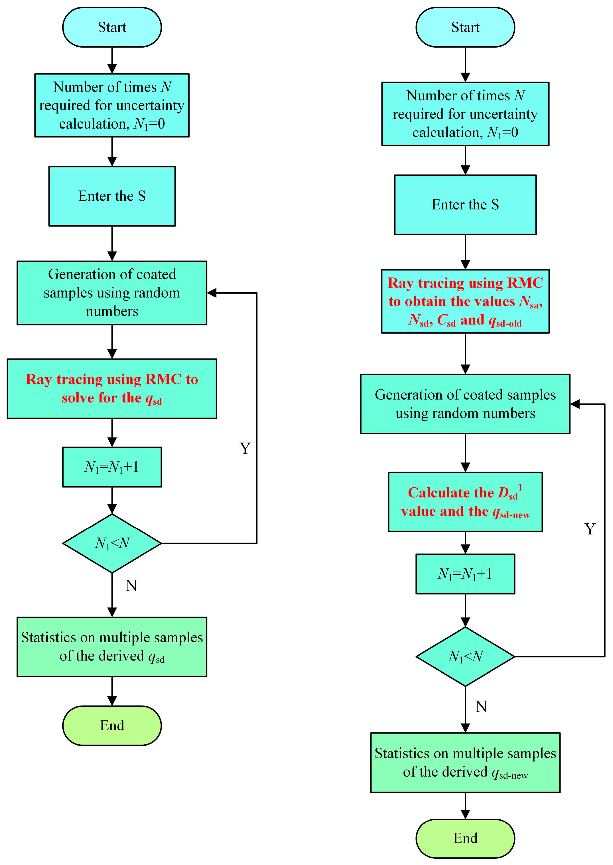 Aerospace 10 00672 g002 Aerospace 10 00672 g002