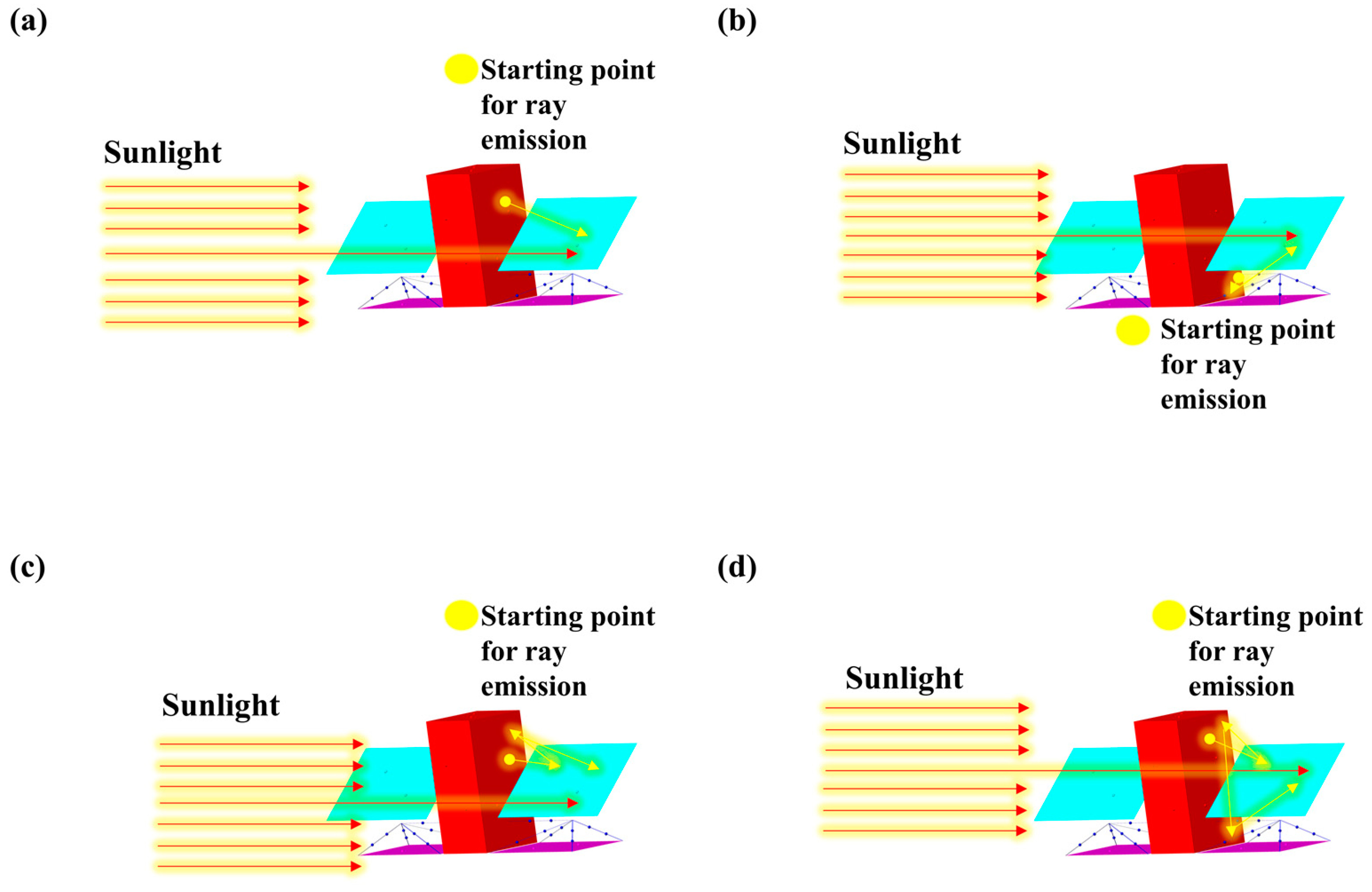 Aerospace 10 00672 g003 Aerospace 10 00672 g003