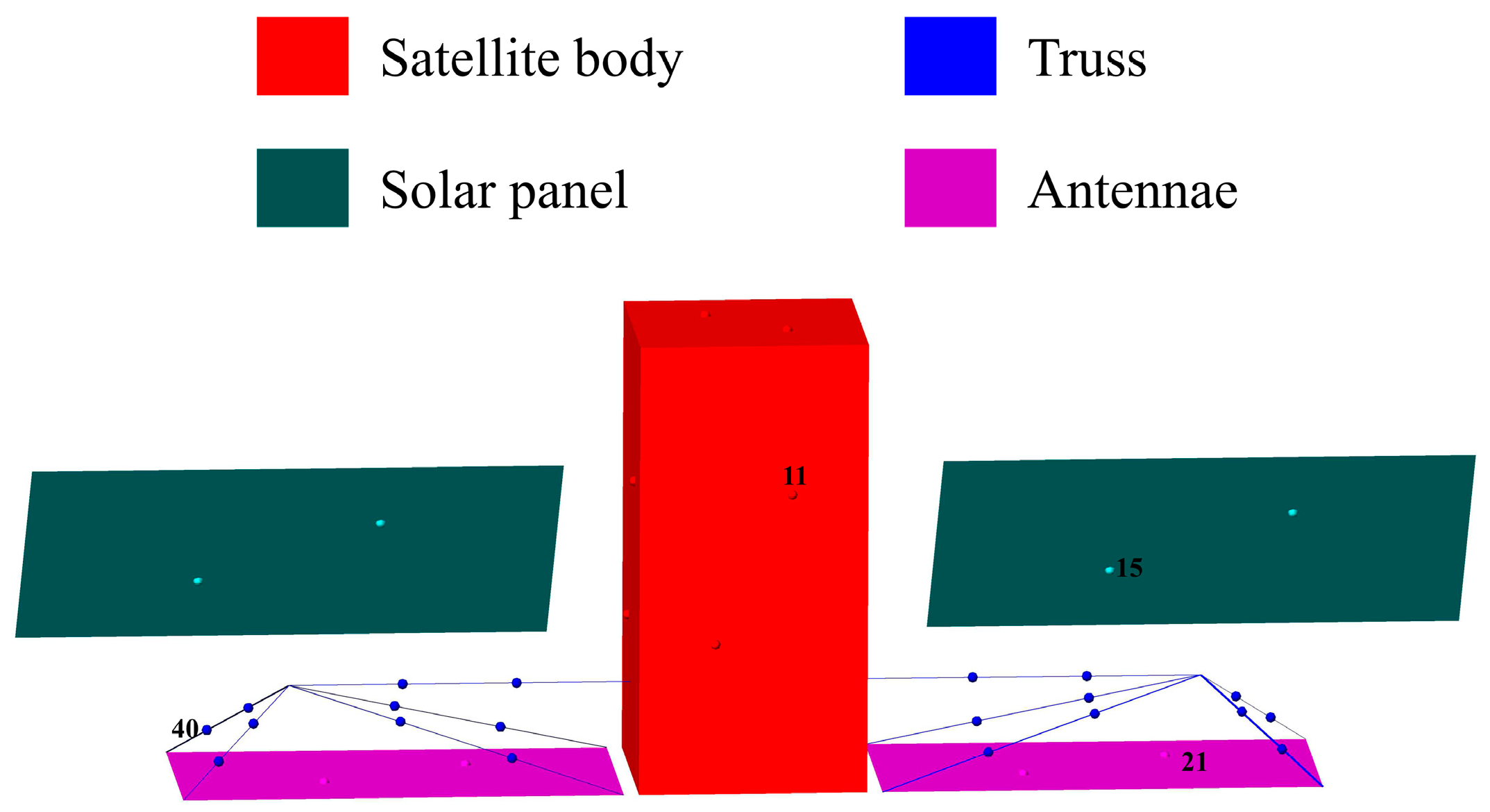 Aerospace 10 00672 g006 Aerospace 10 00672 g006