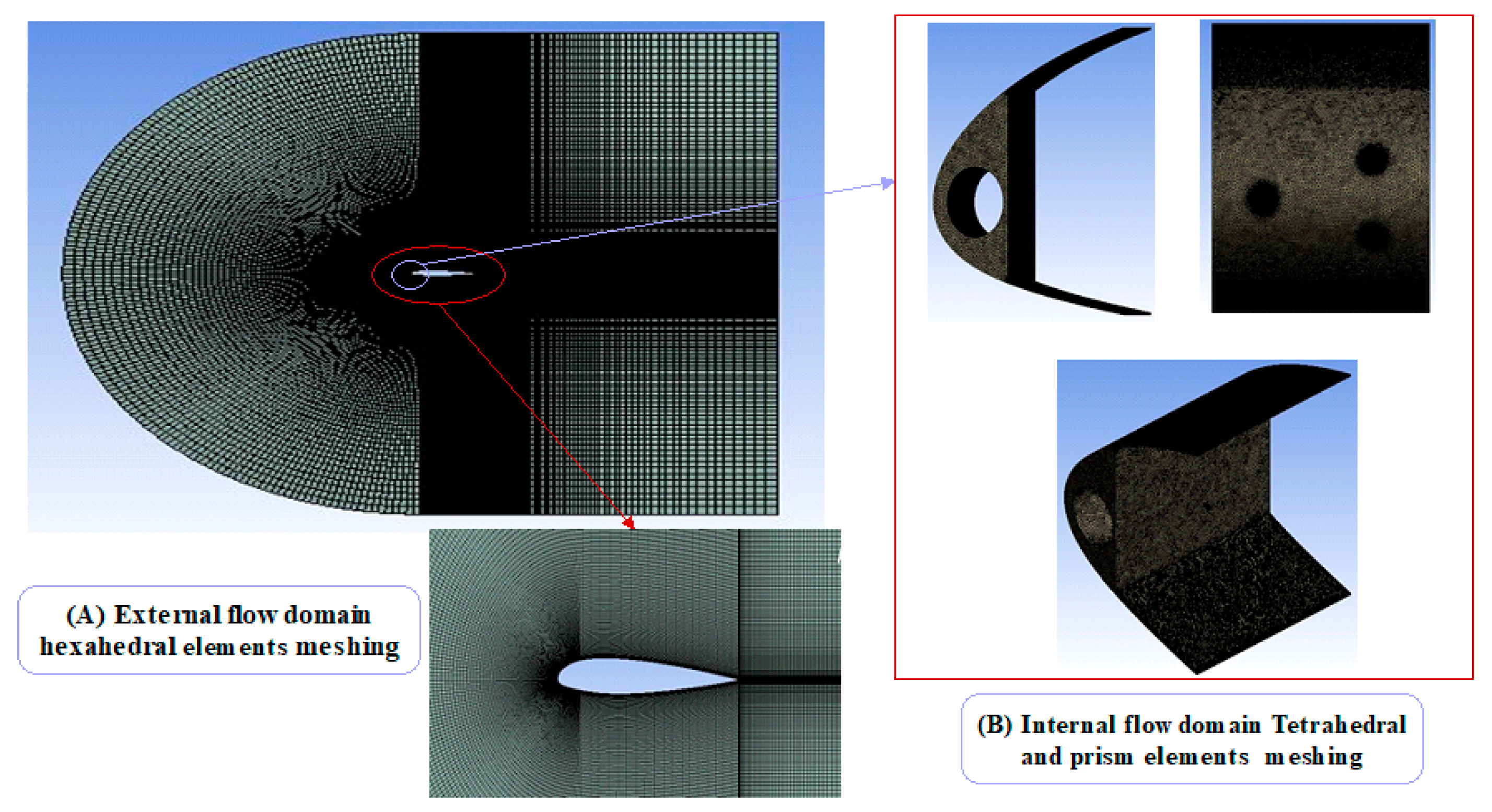 Aerospace 10 00676 g006 Aerospace 10 00676 g006