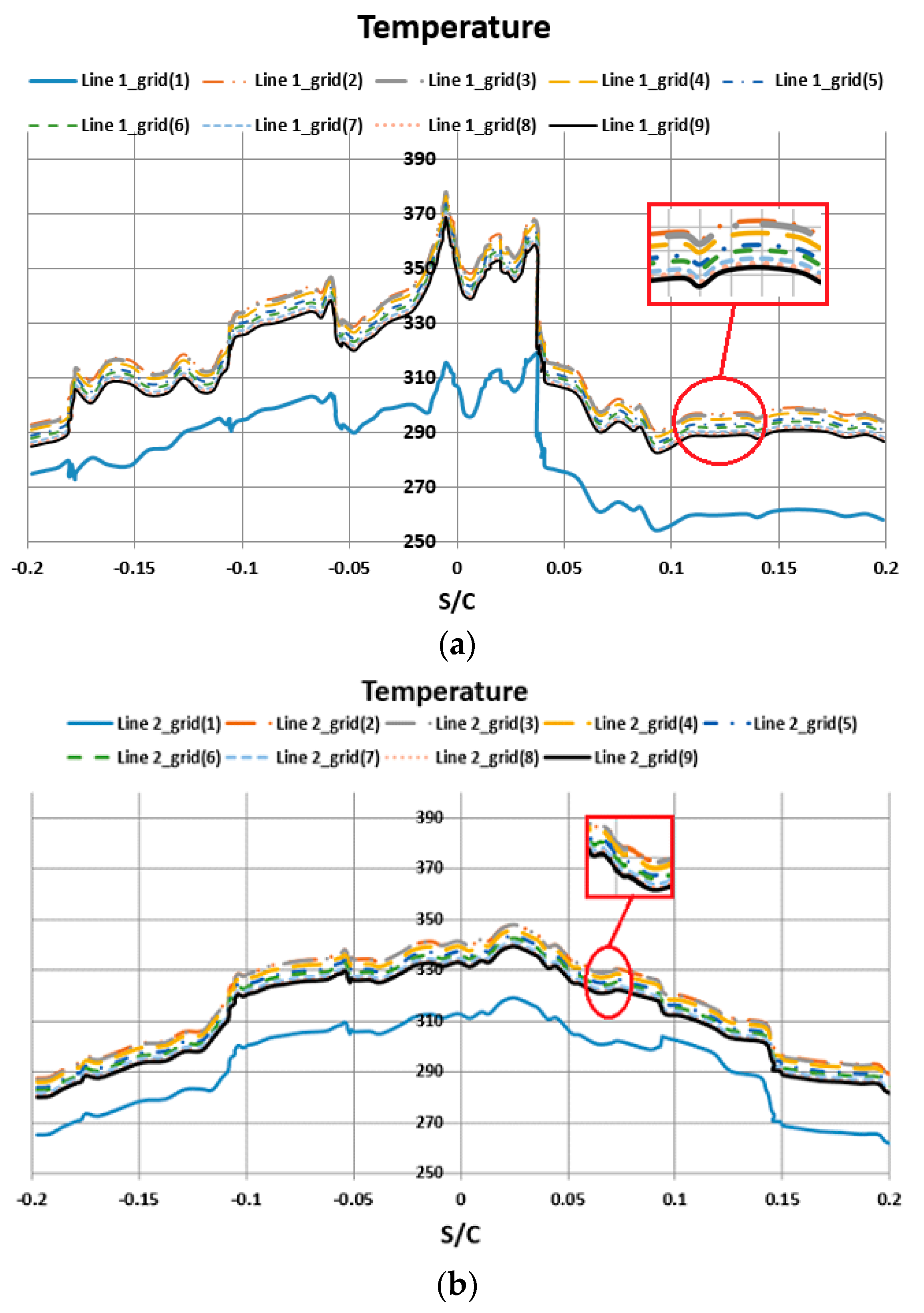 Aerospace 10 00676 g009a Aerospace 10 00676 g009a
