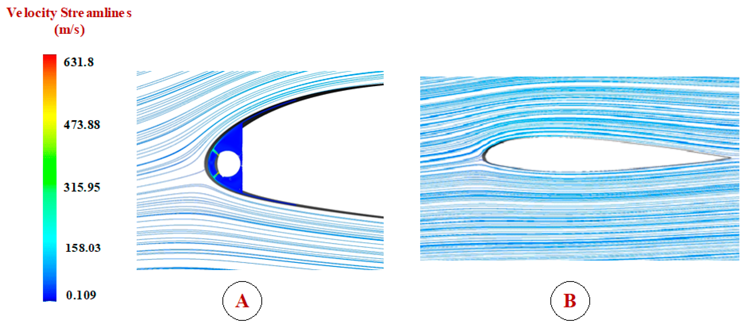 Aerospace 10 00676 g012 Aerospace 10 00676 g012
