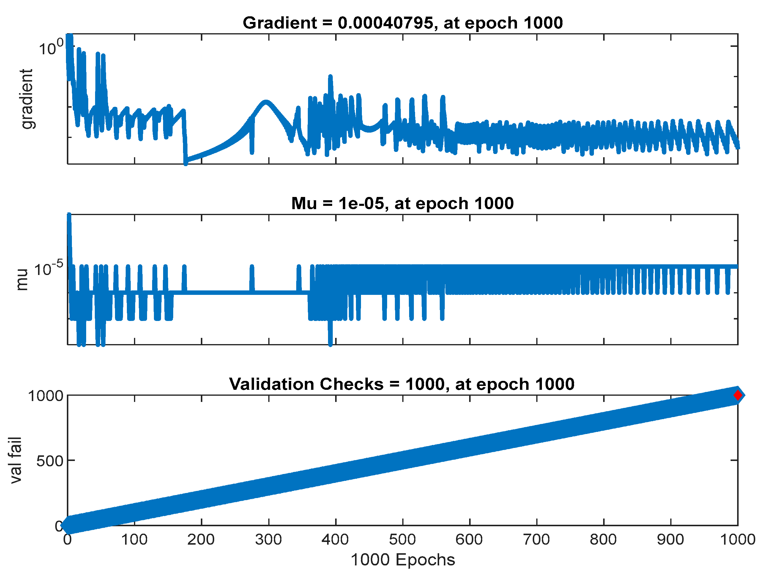 Aerospace 10 00676 g024 Aerospace 10 00676 g024