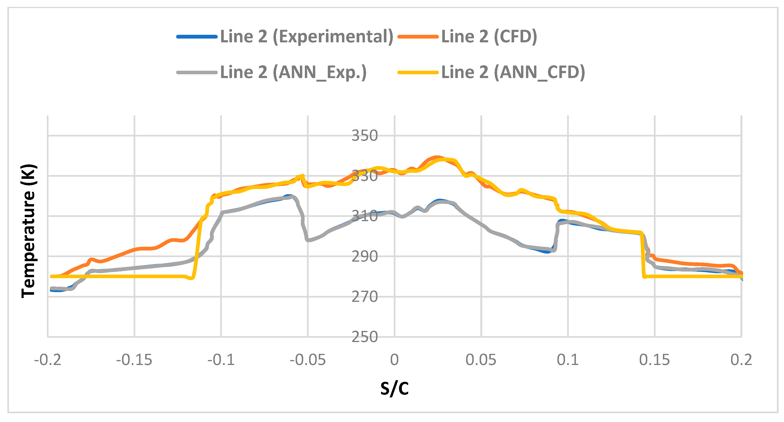 Aerospace 10 00676 g035 Aerospace 10 00676 g035