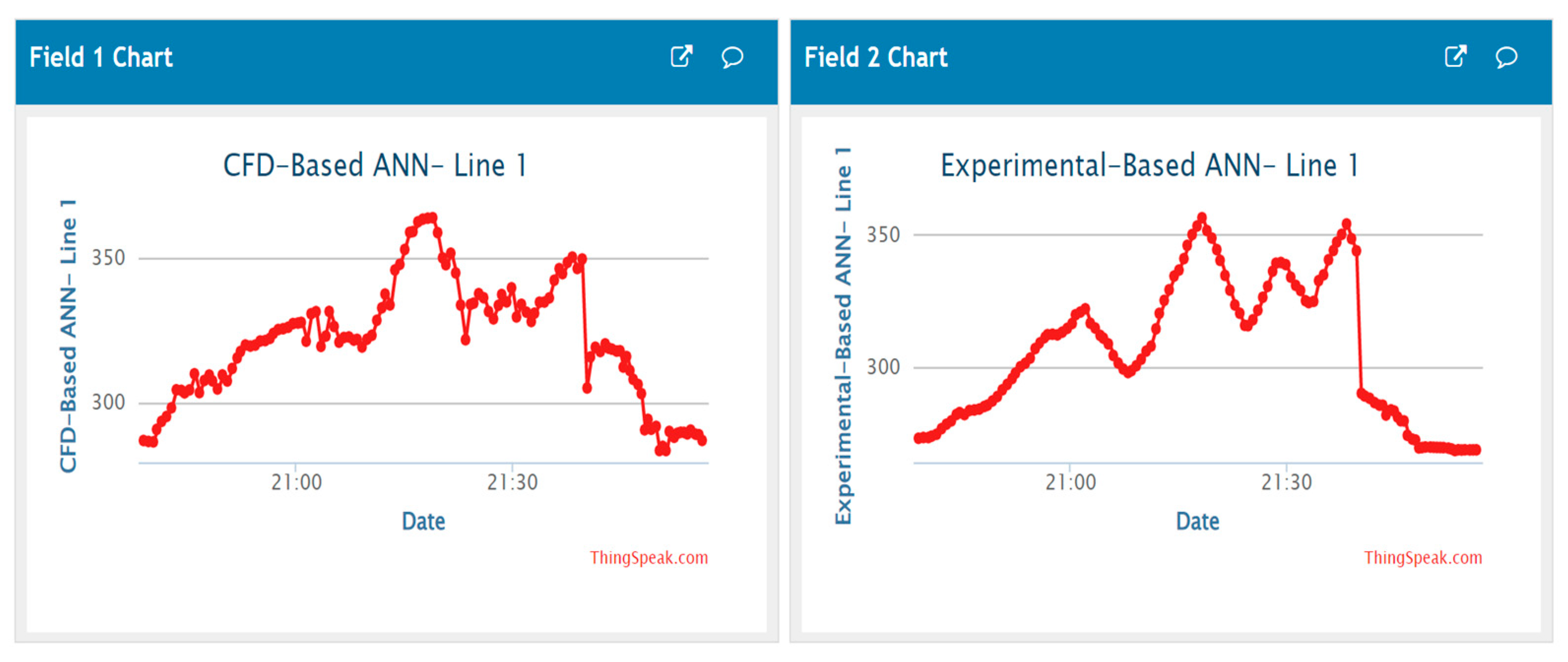 Aerospace 10 00676 g037 Aerospace 10 00676 g037