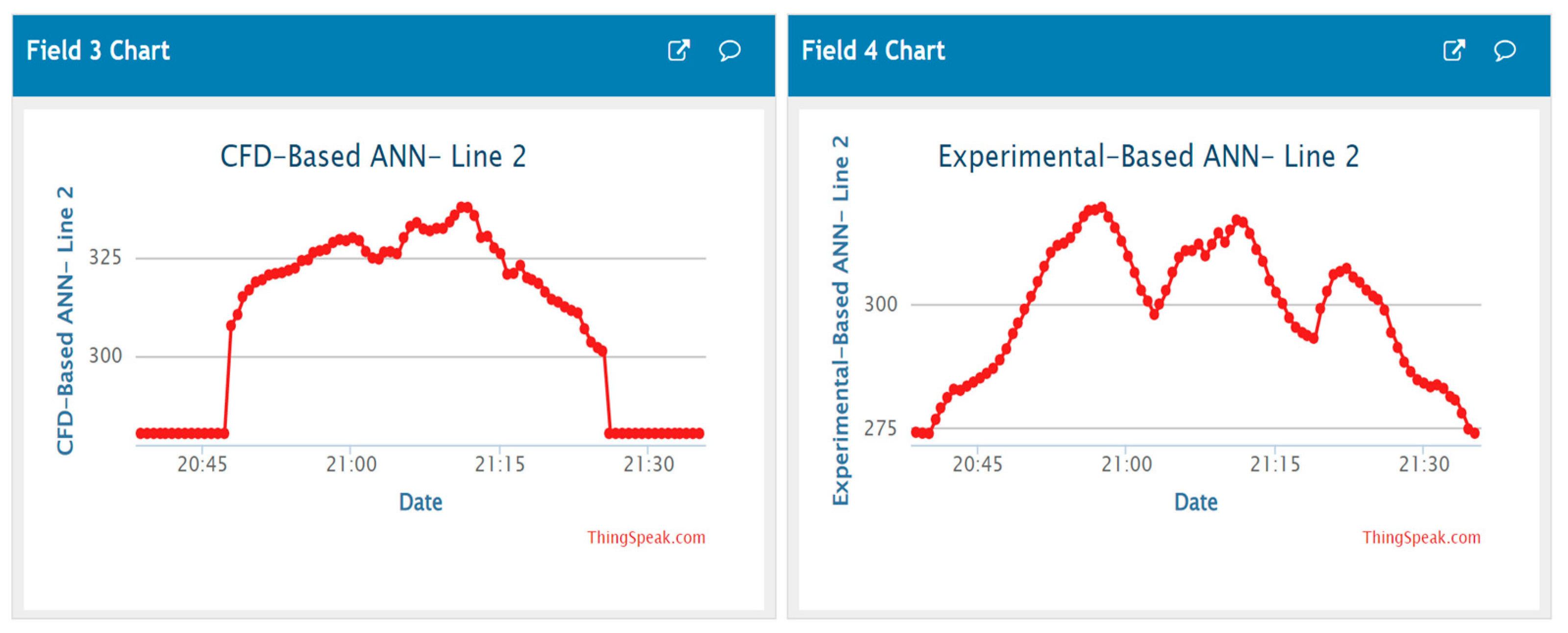 Aerospace 10 00676 g038 Aerospace 10 00676 g038