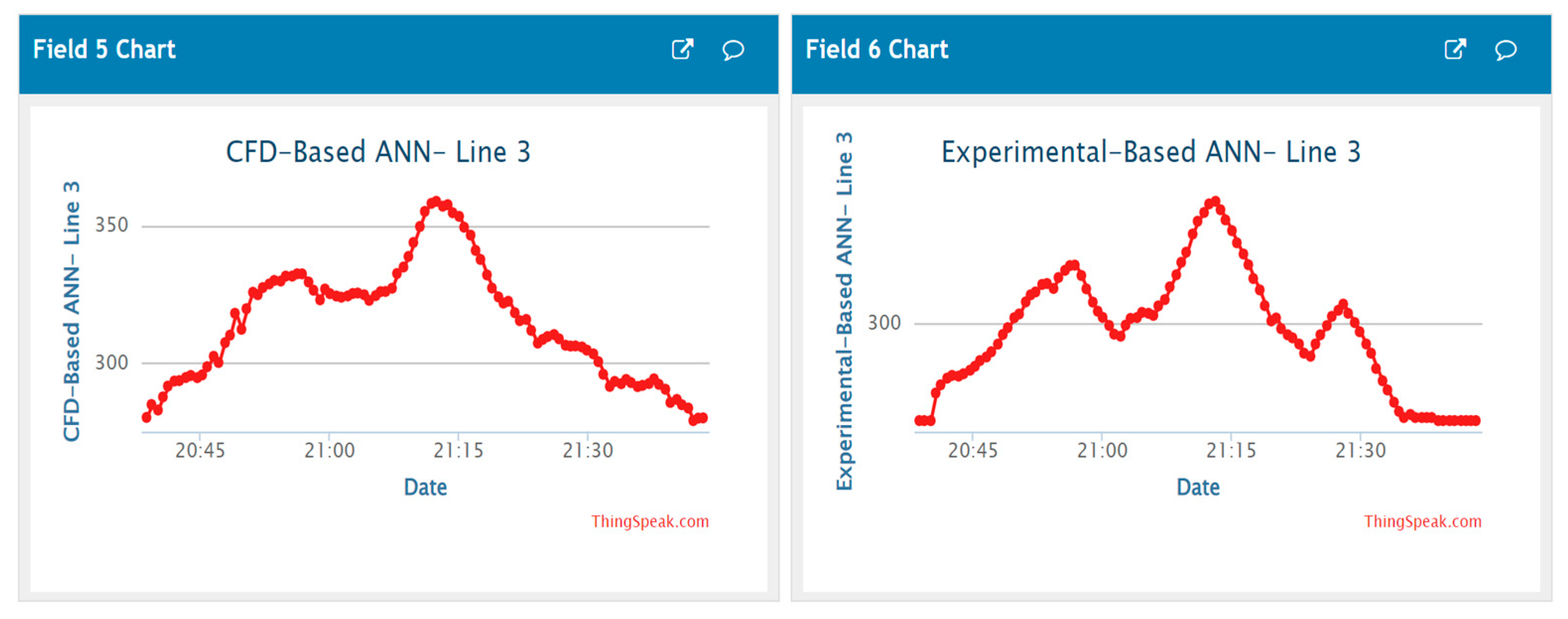 Aerospace 10 00676 g039 Aerospace 10 00676 g039