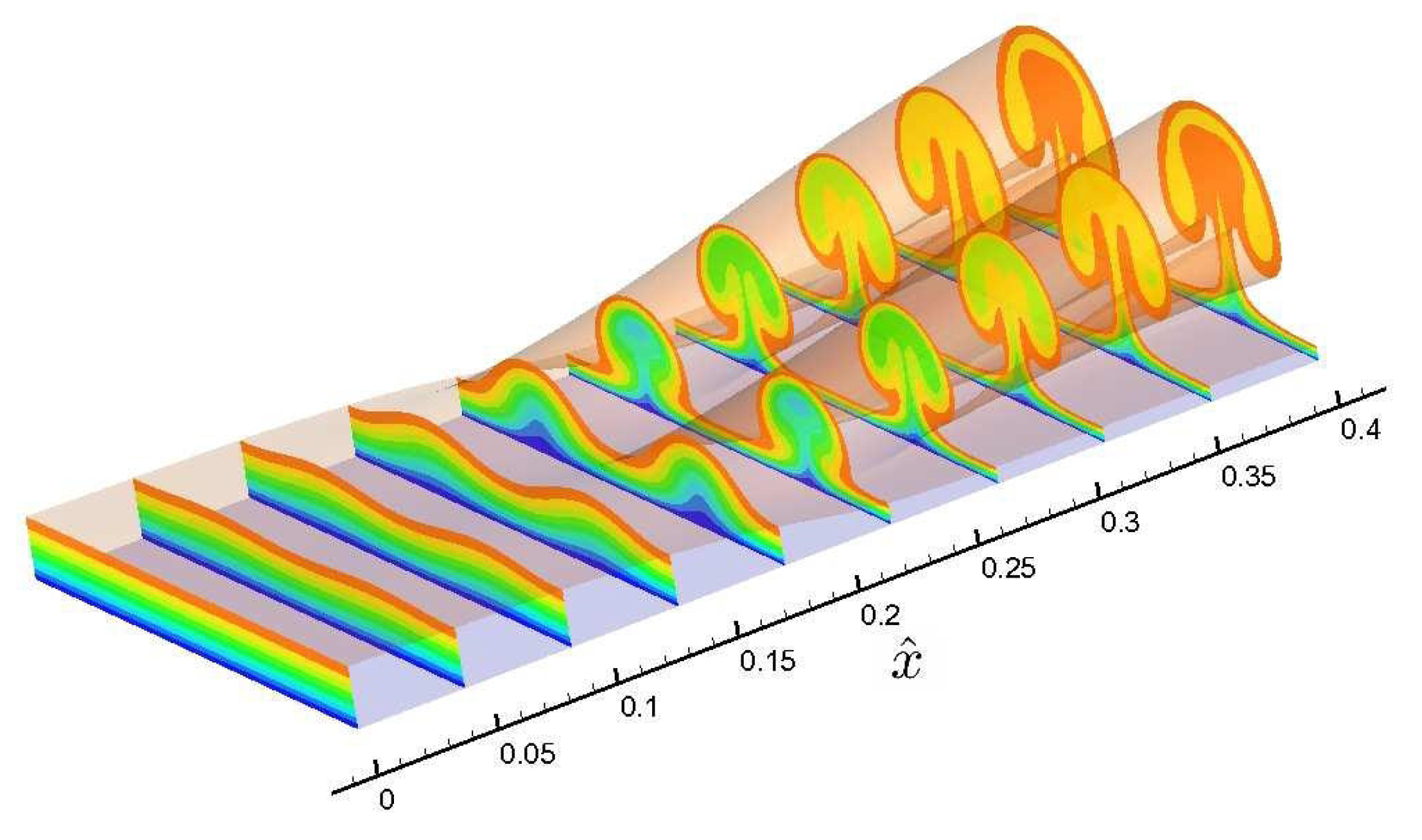 Aerospace 10 00685 g001