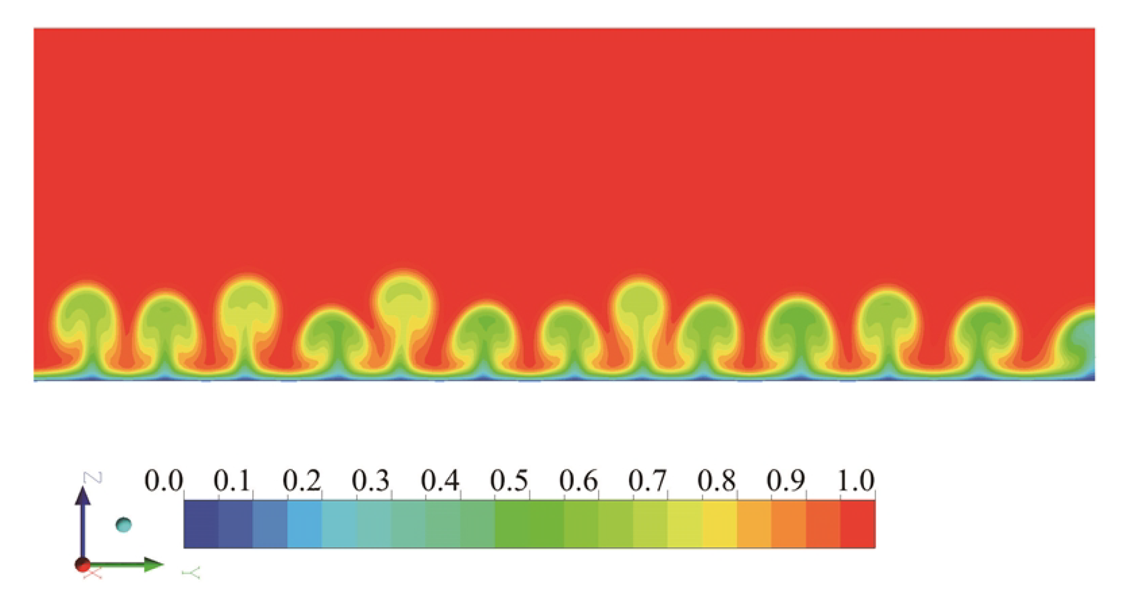 Aerospace 10 00685 g010