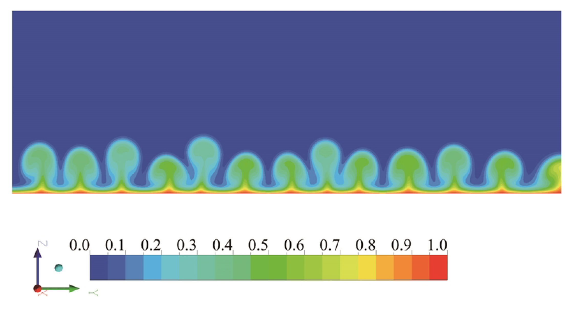 Aerospace 10 00685 g011