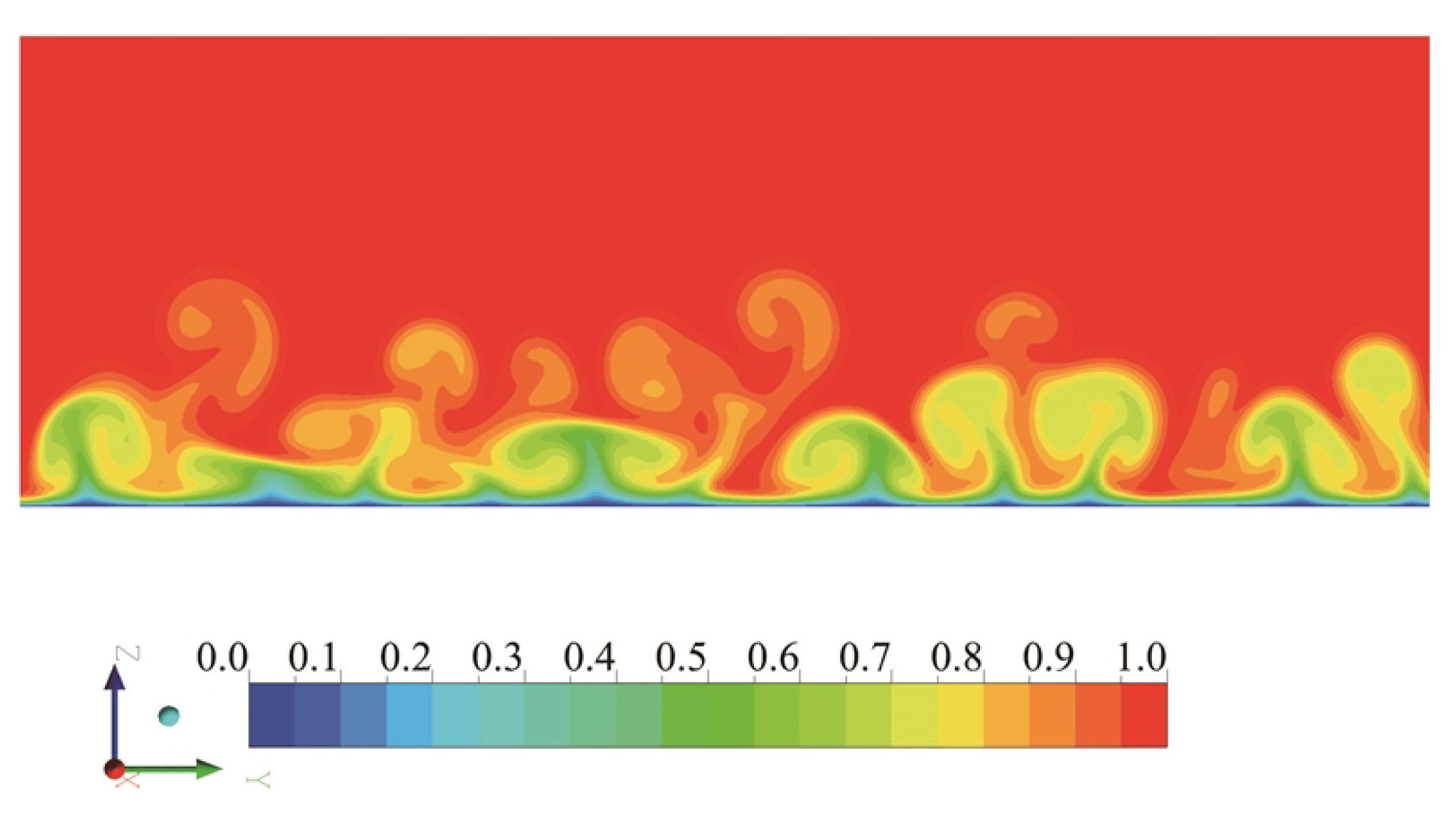 Aerospace 10 00685 g012