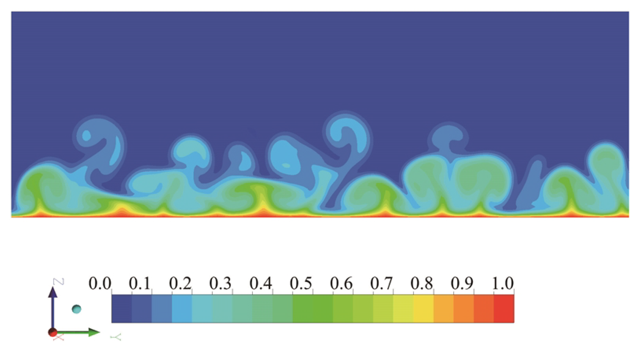 Aerospace 10 00685 g013