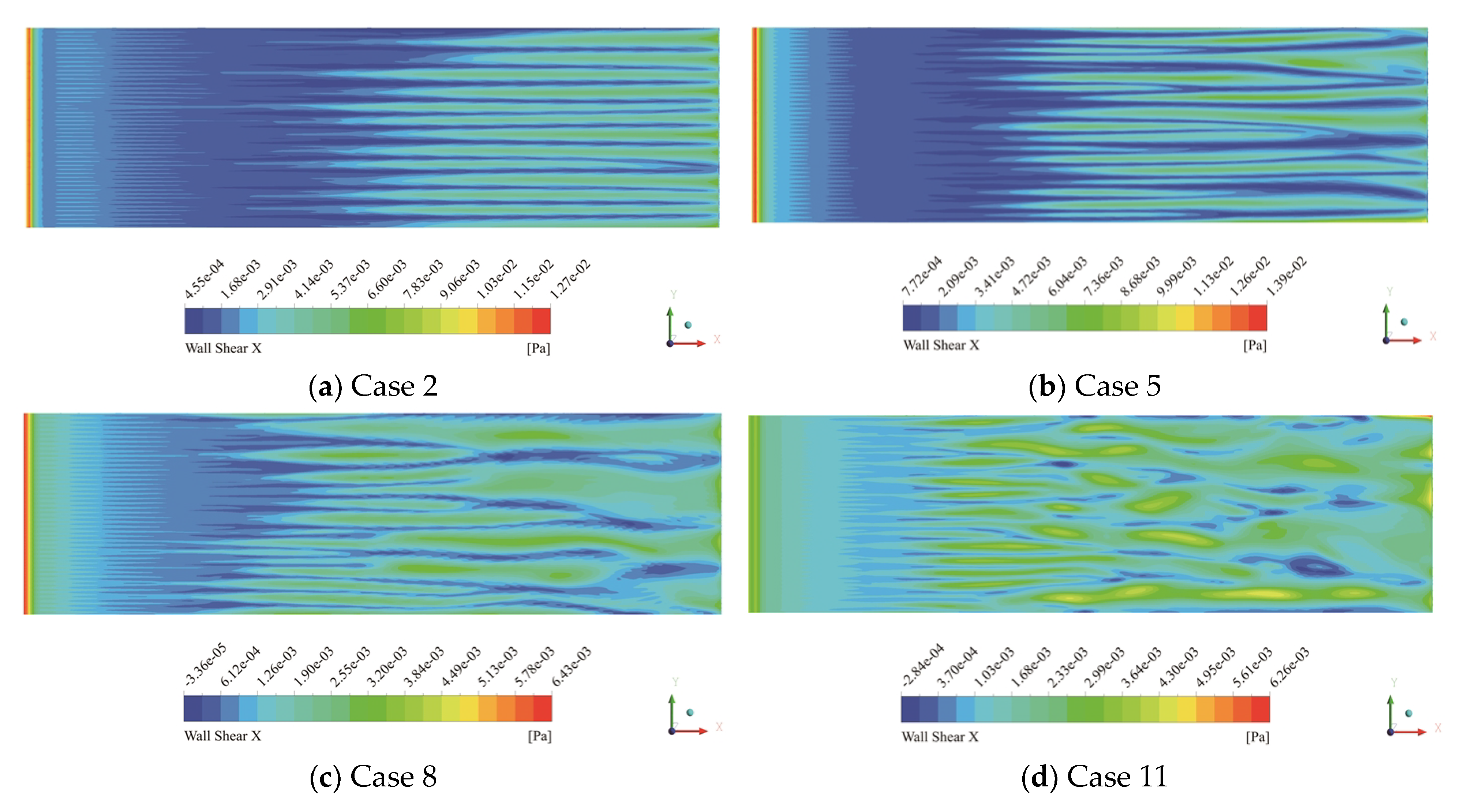 Aerospace 10 00685 g014