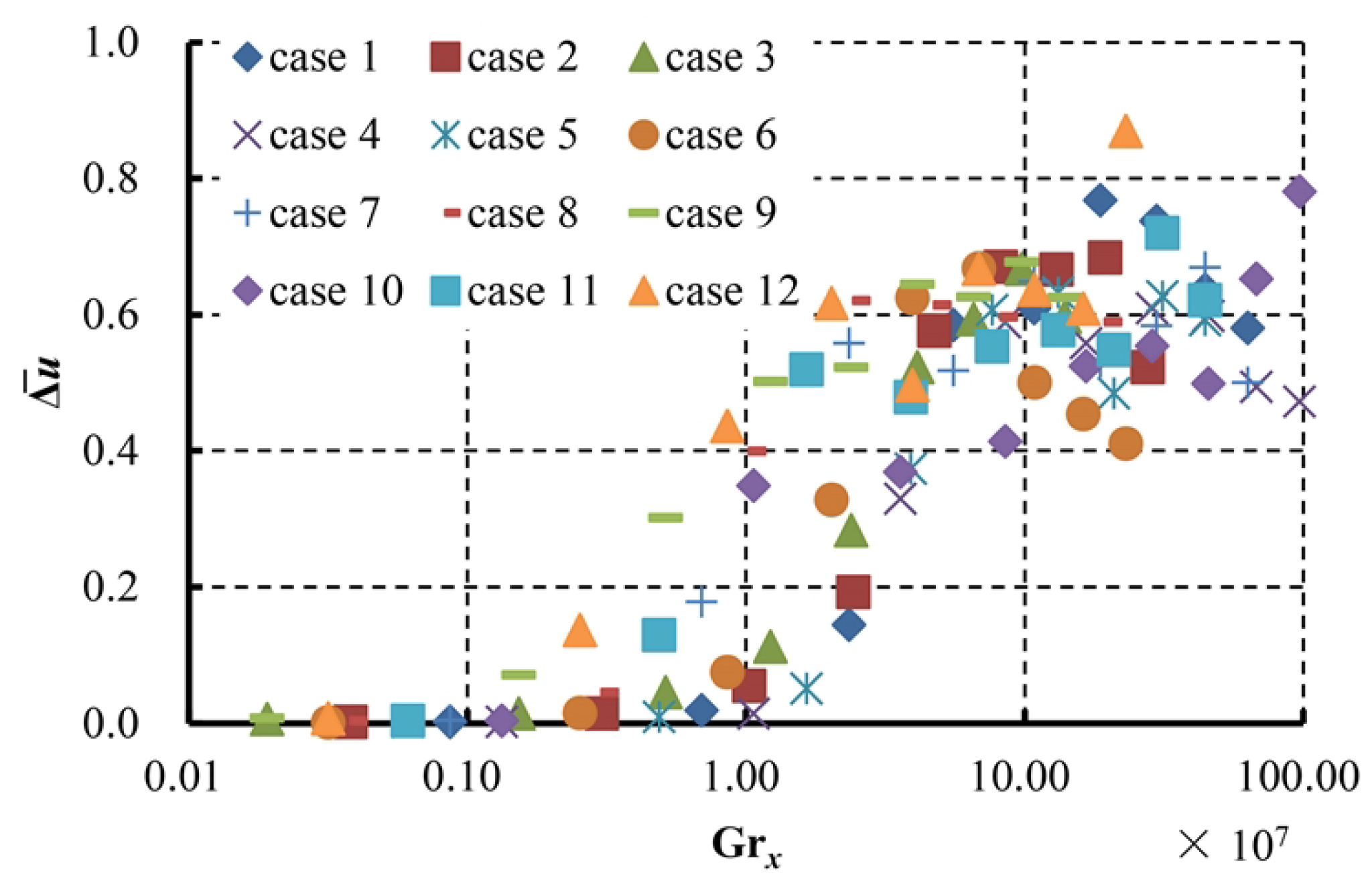 Aerospace 10 00685 g020