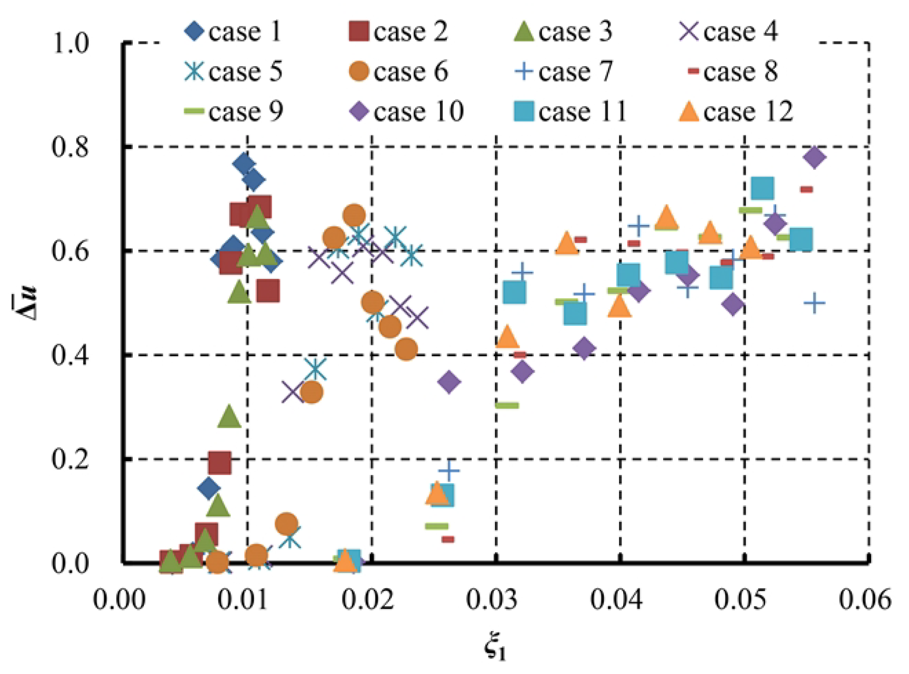Aerospace 10 00685 g021