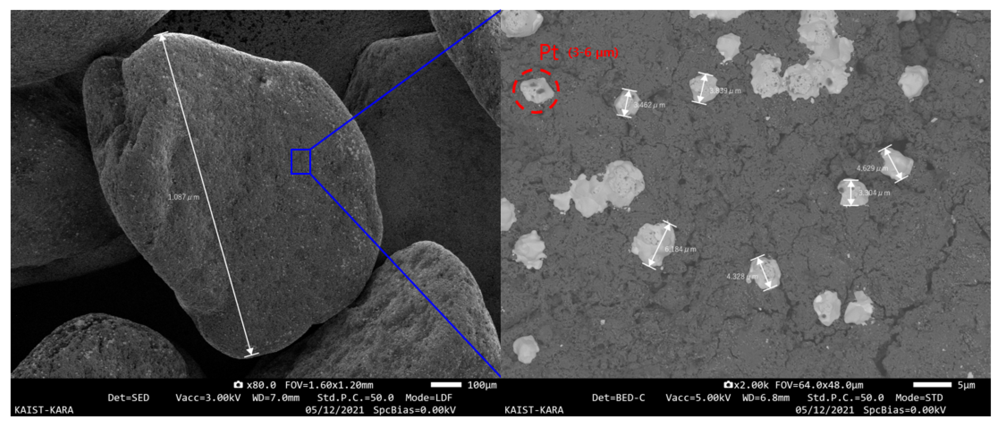 Aerospace 10 00686 g002