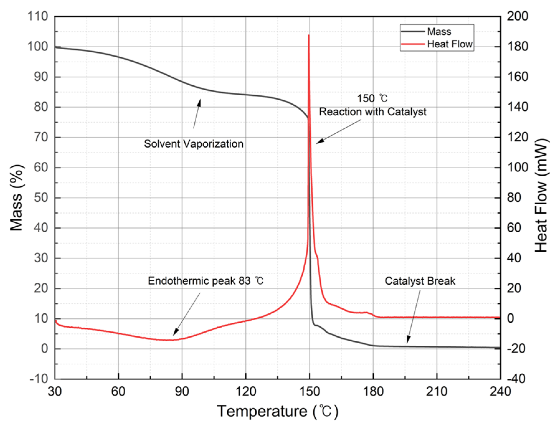 Aerospace 10 00686 g003