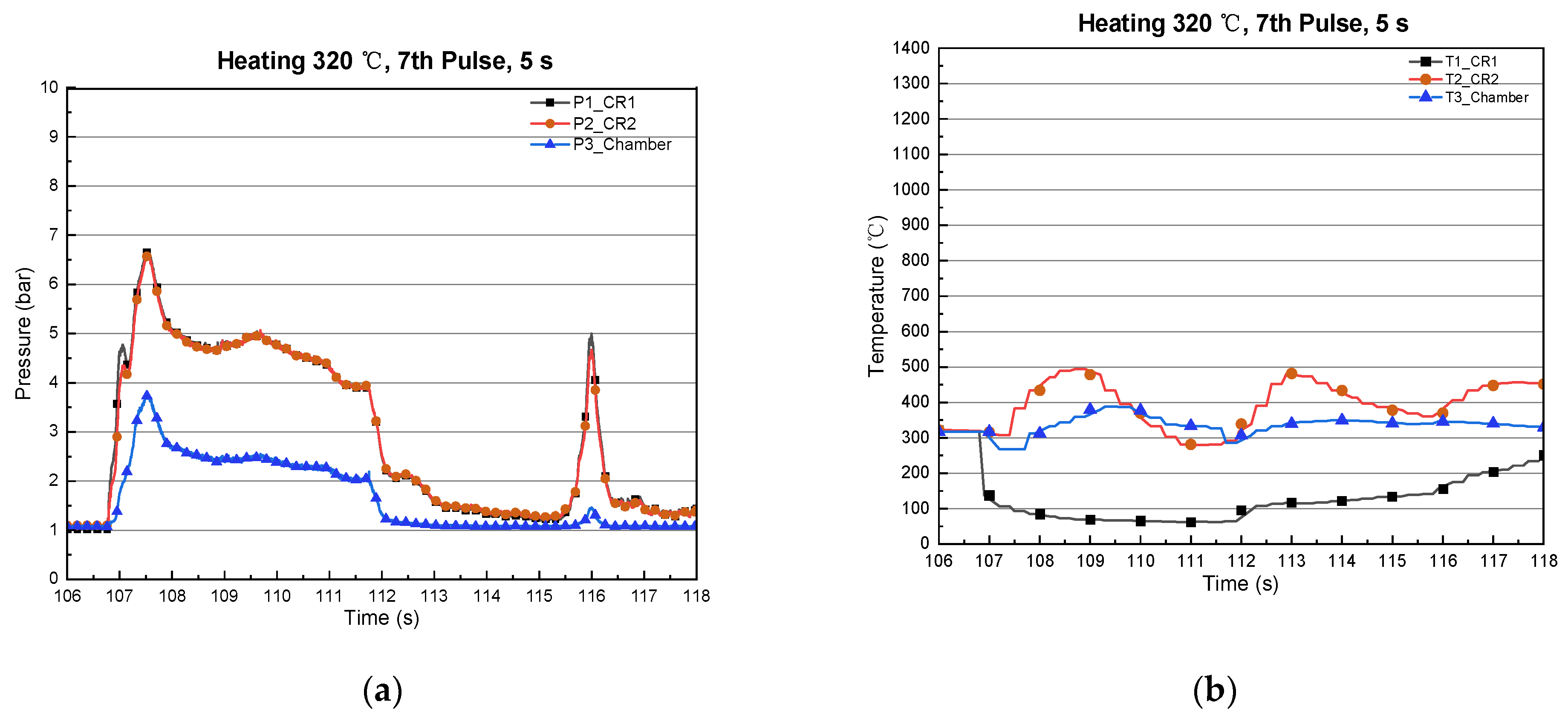 Aerospace 10 00686 g007