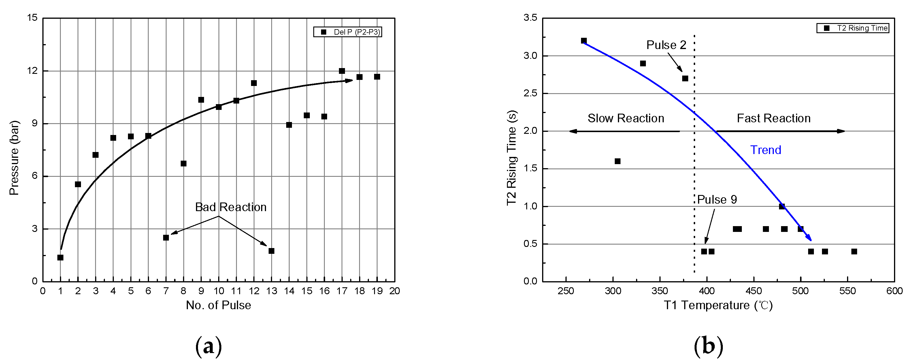 Aerospace 10 00686 g010