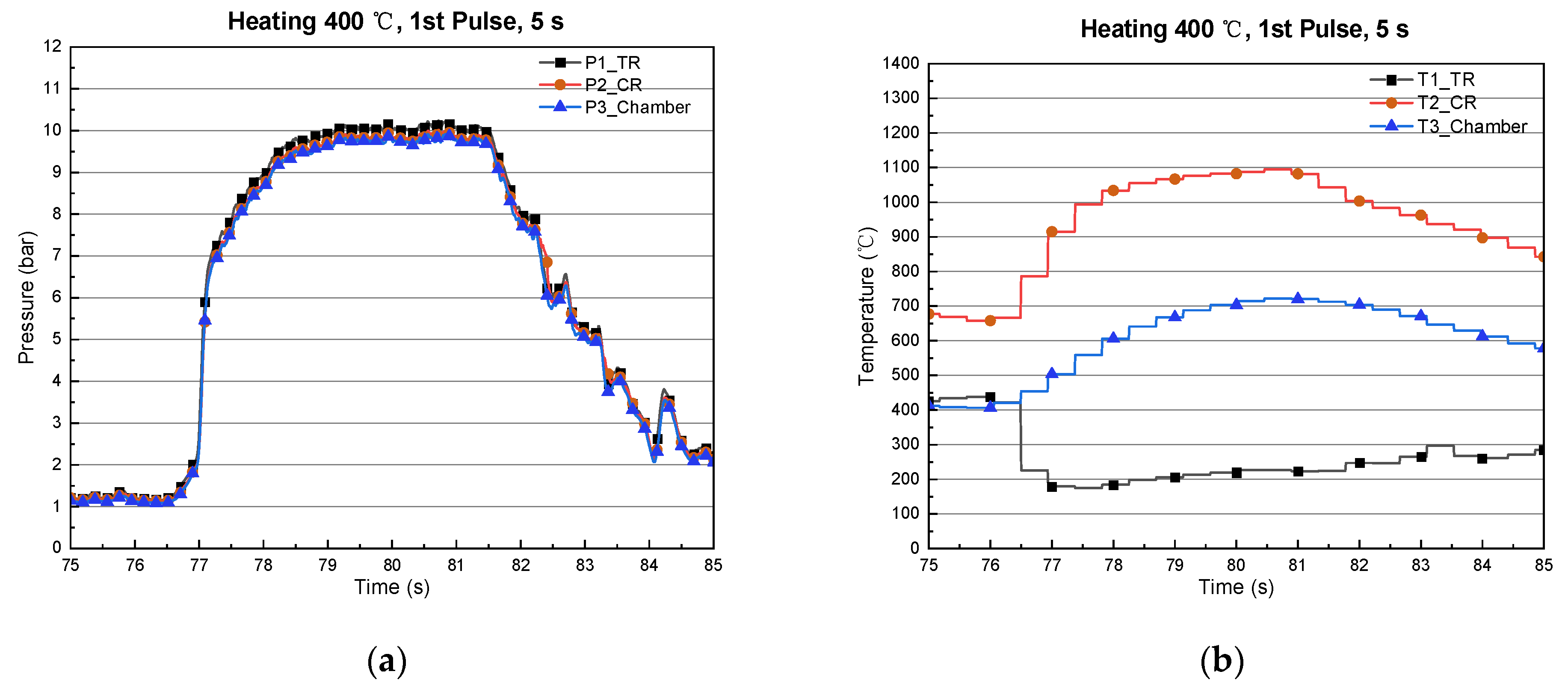 Aerospace 10 00686 g011
