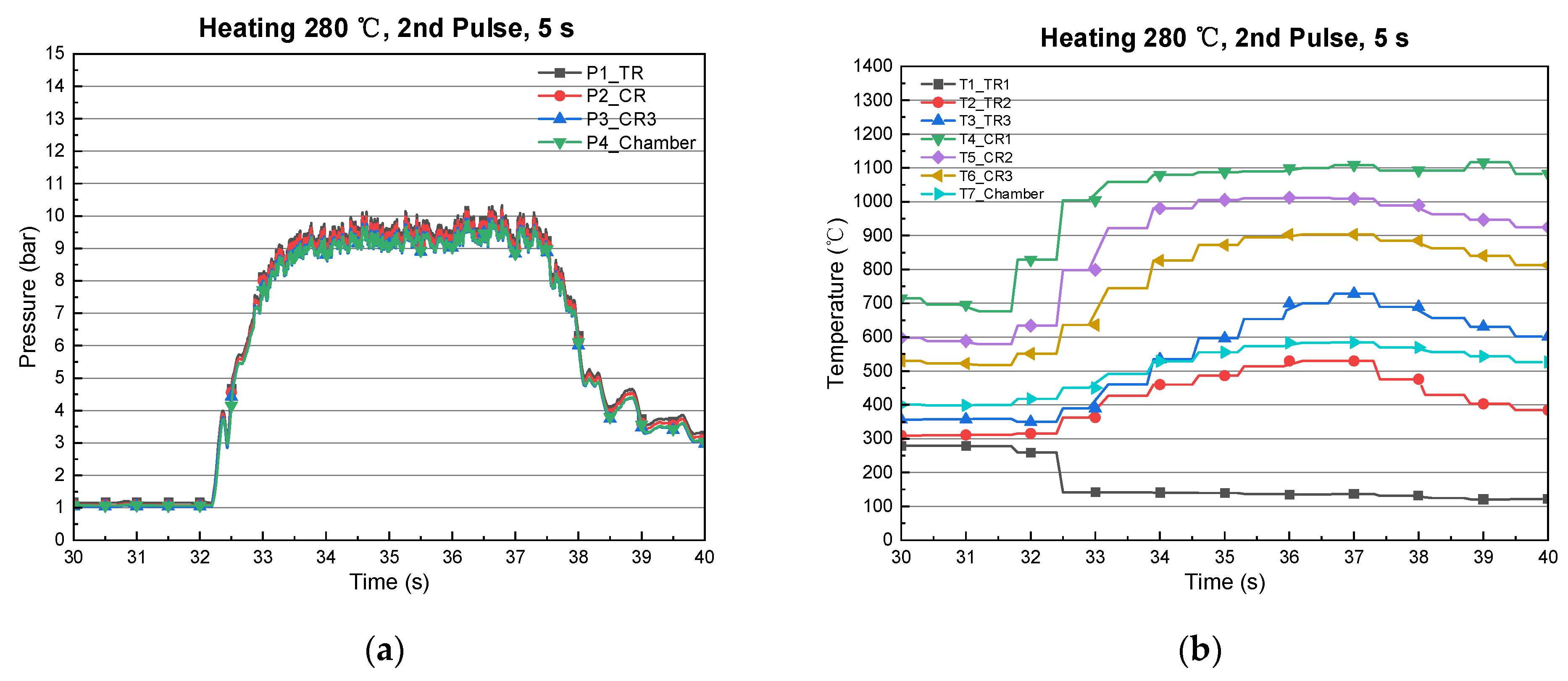 Aerospace 10 00686 g013