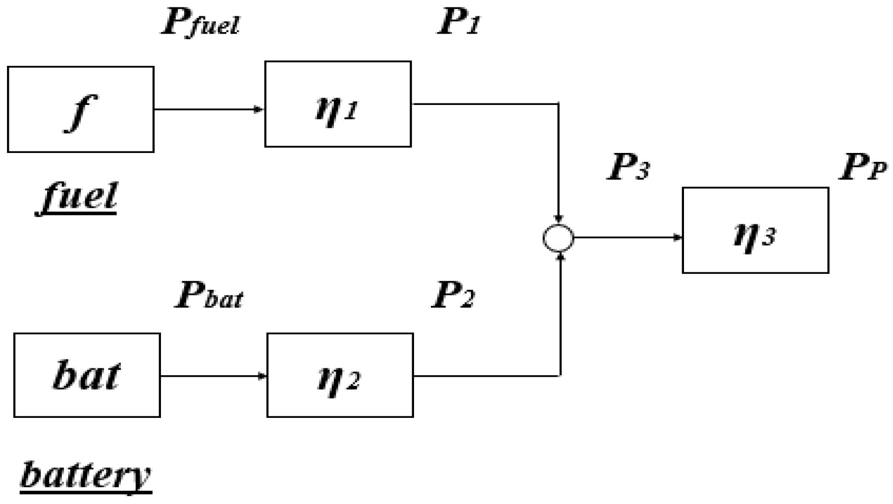 Aerospace 10 00687 g003