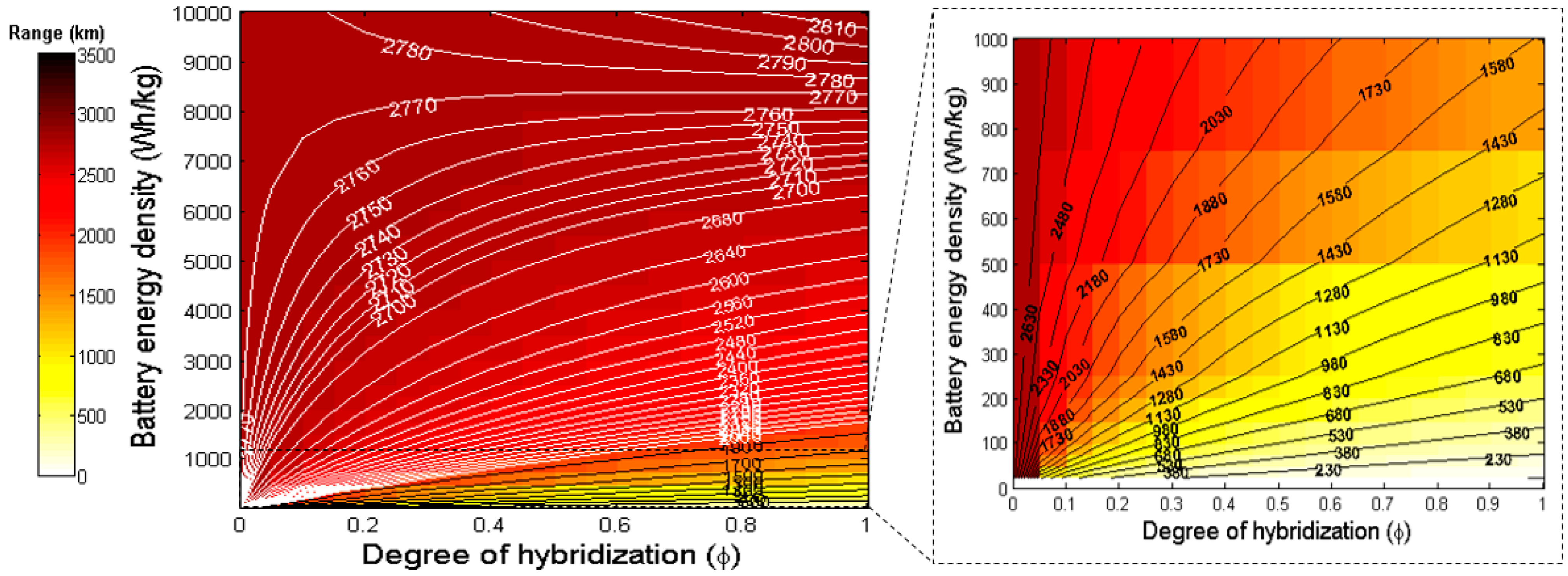 Aerospace 10 00687 g005