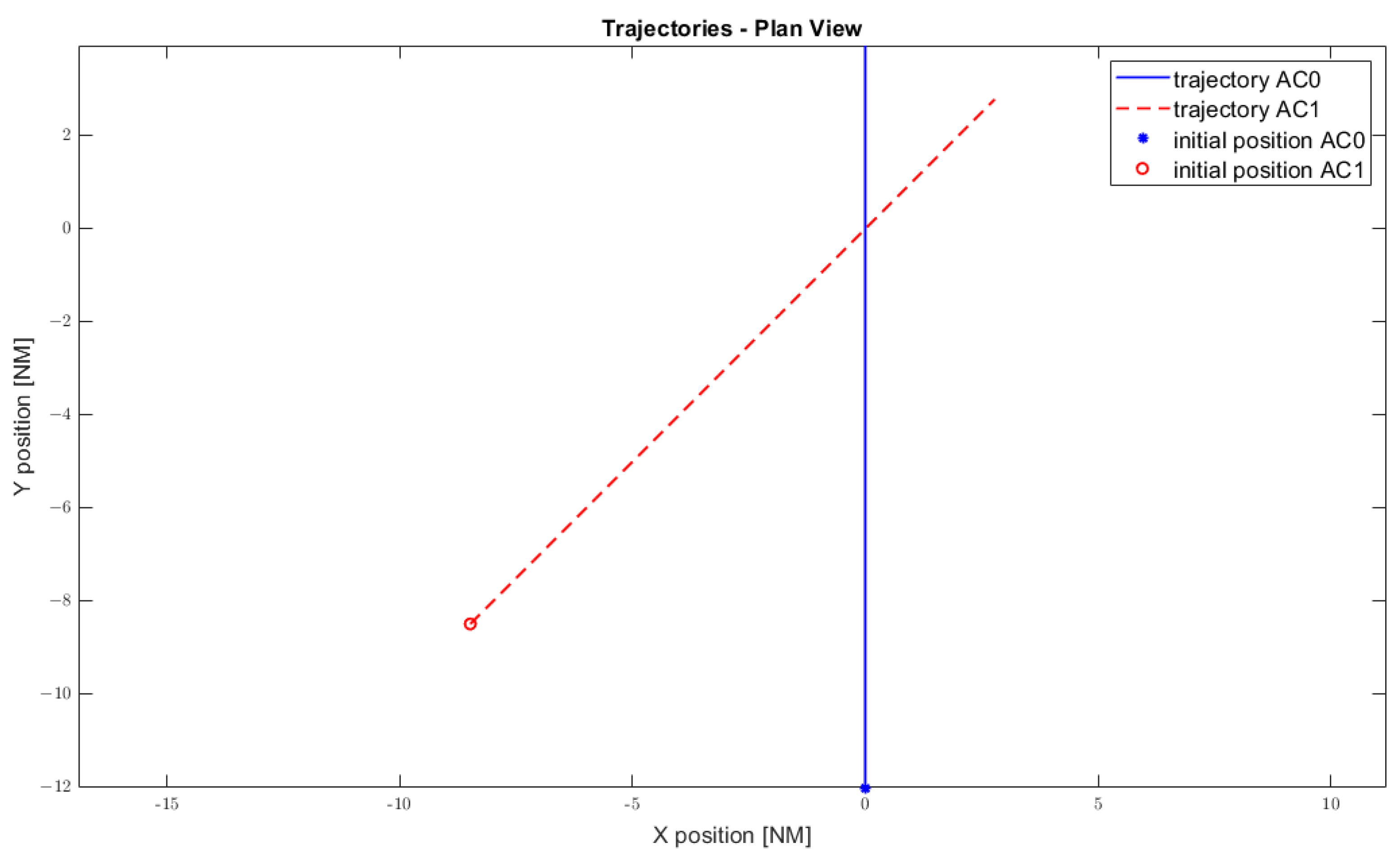 Aerospace 10 00698 g001 Aerospace 10 00698 g001