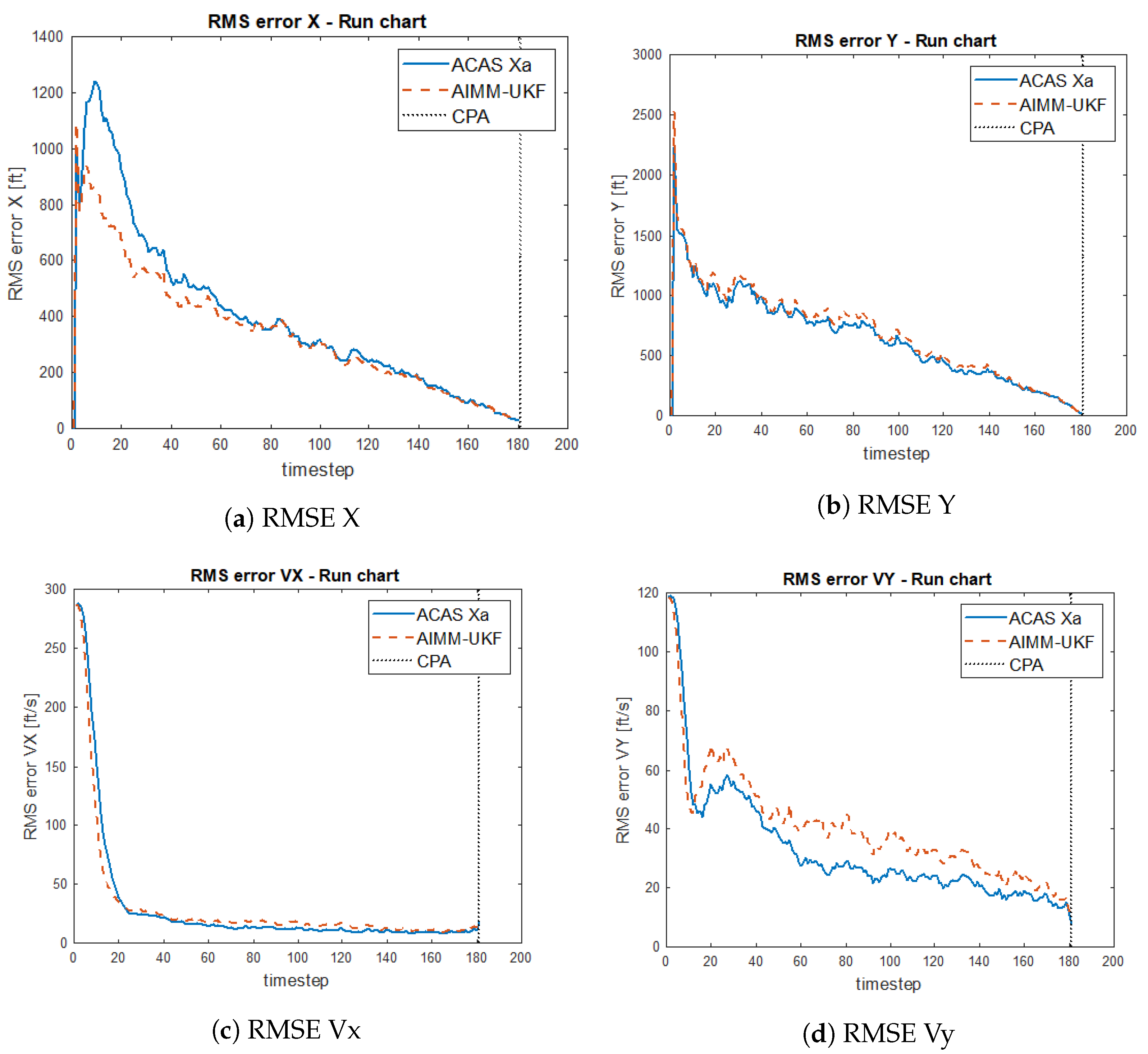 Aerospace 10 00698 g003a Aerospace 10 00698 g003a