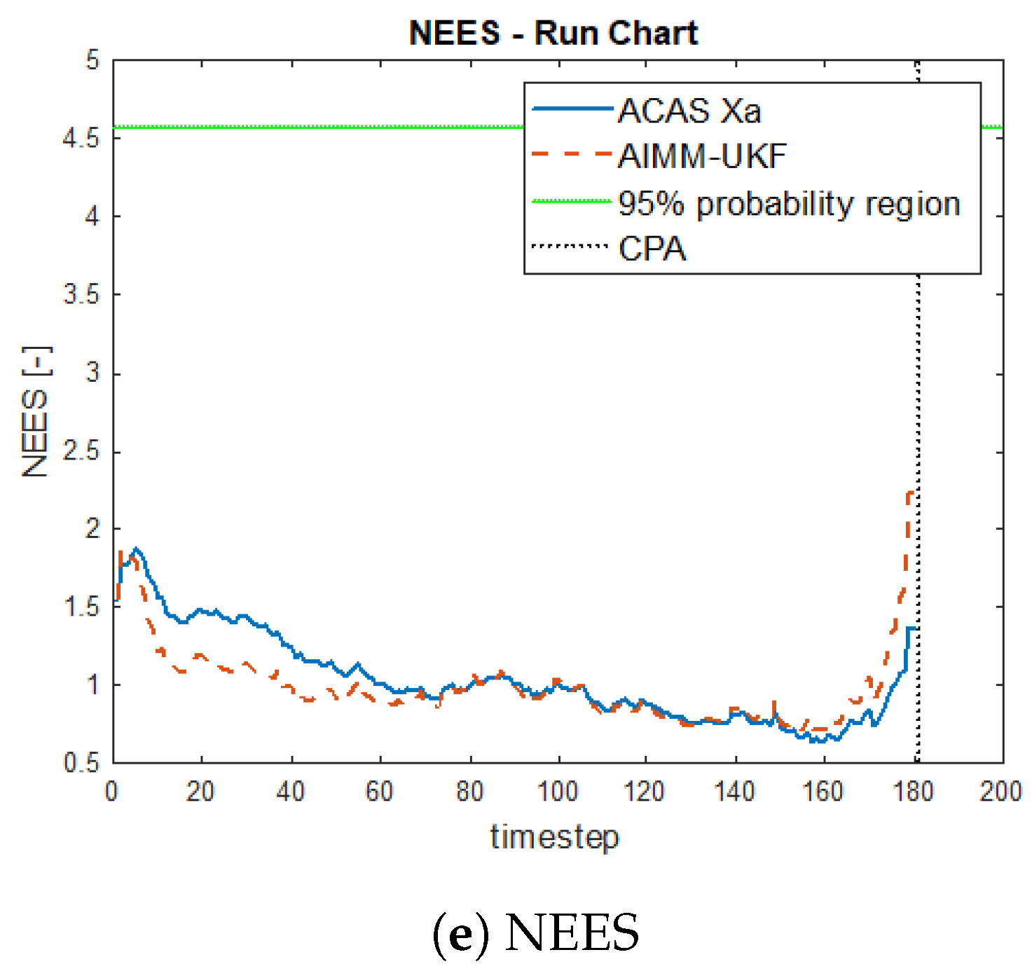 Aerospace 10 00698 g003b Aerospace 10 00698 g003b