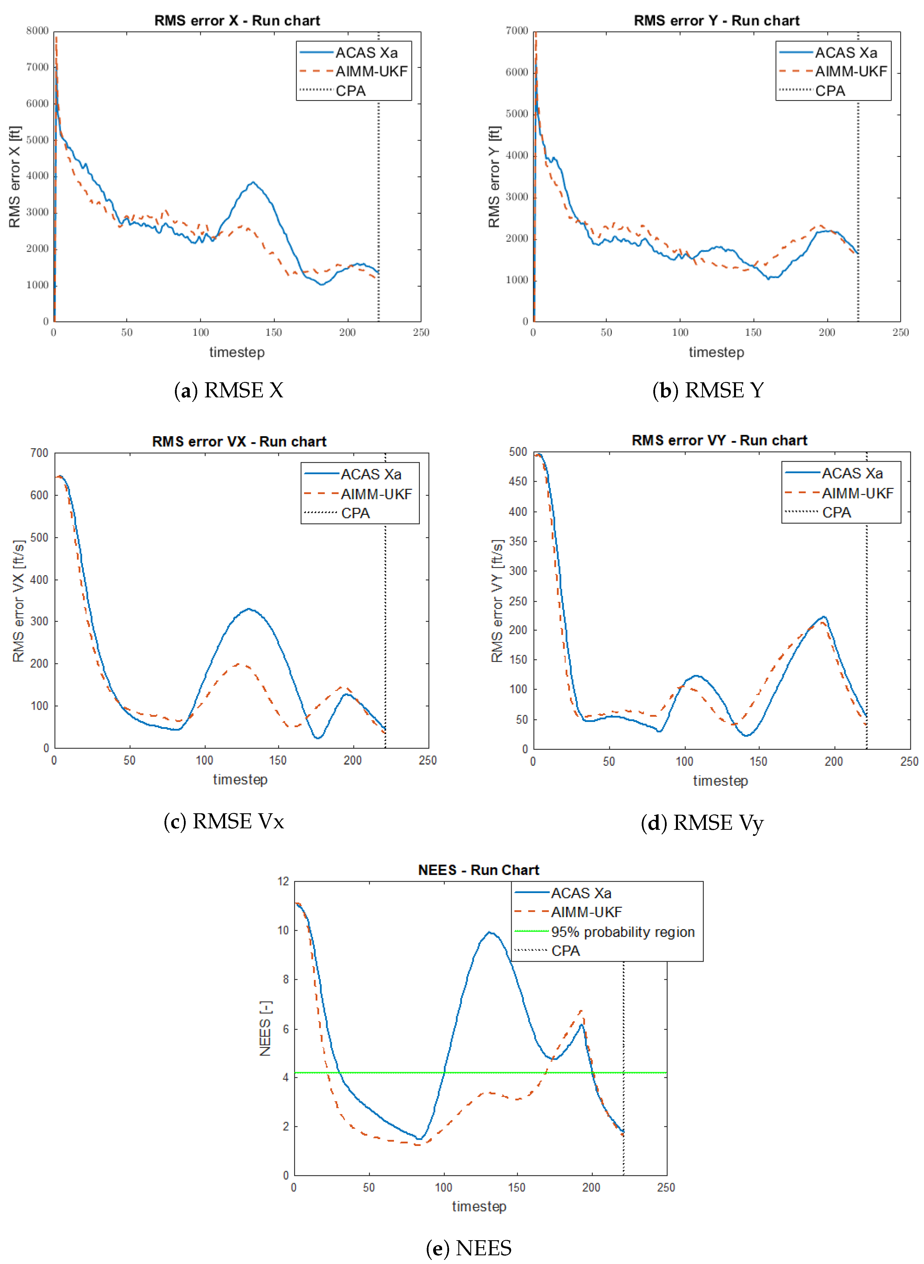 Aerospace 10 00698 g007 Aerospace 10 00698 g007