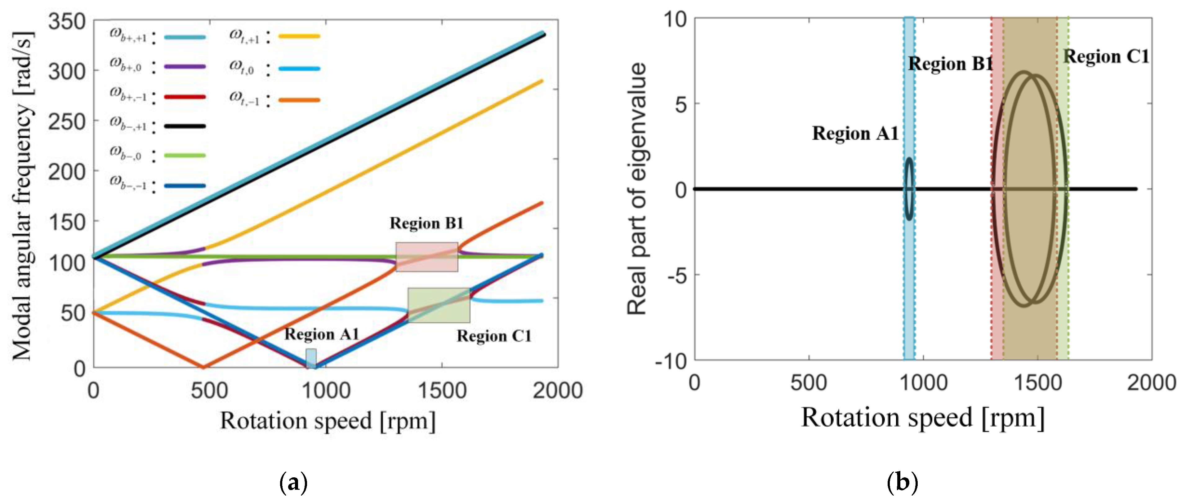 Aerospace 10 00699 g002 Aerospace 10 00699 g002