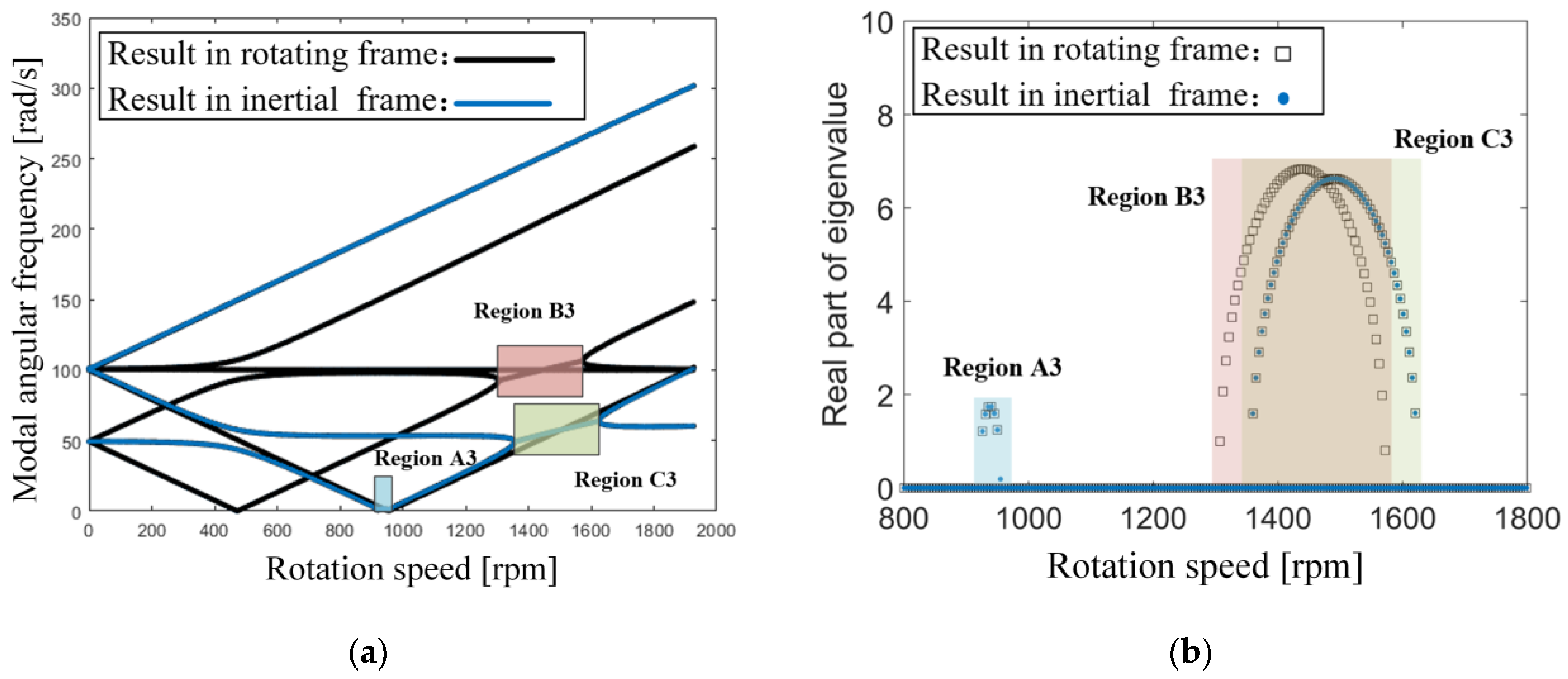 Aerospace 10 00699 g004 Aerospace 10 00699 g004