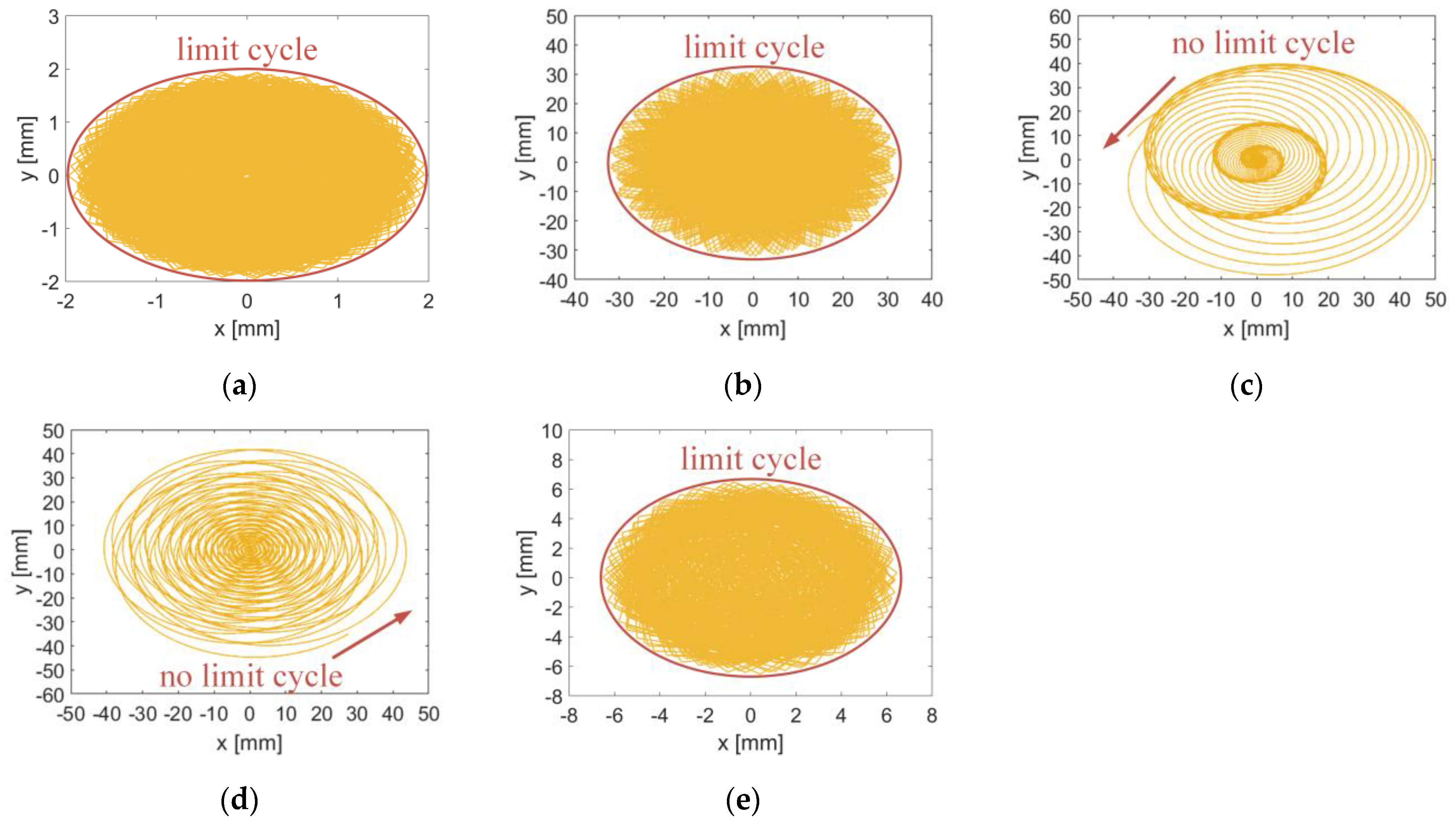Aerospace 10 00699 g006 Aerospace 10 00699 g006