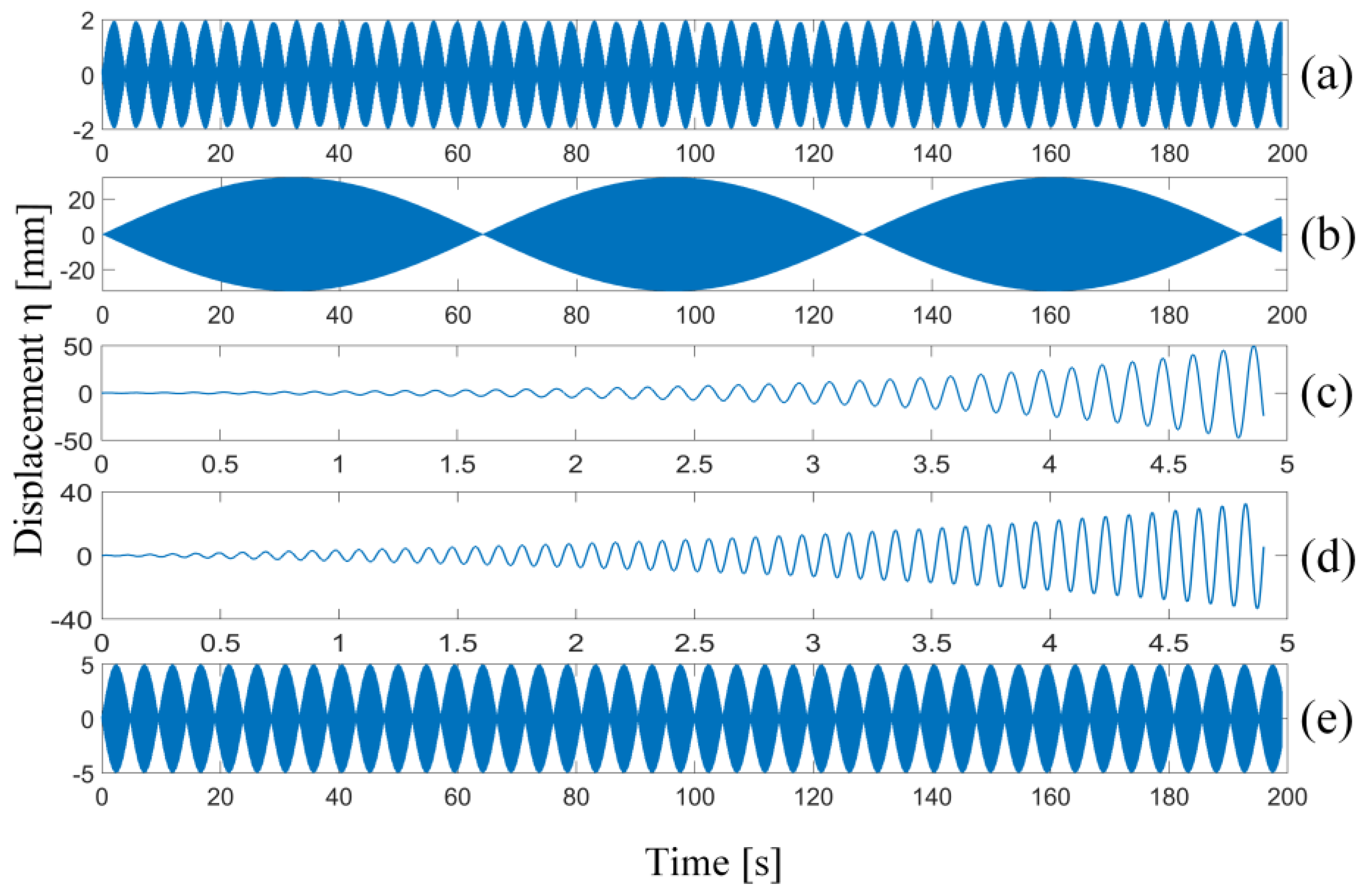 Aerospace 10 00699 g007 Aerospace 10 00699 g007