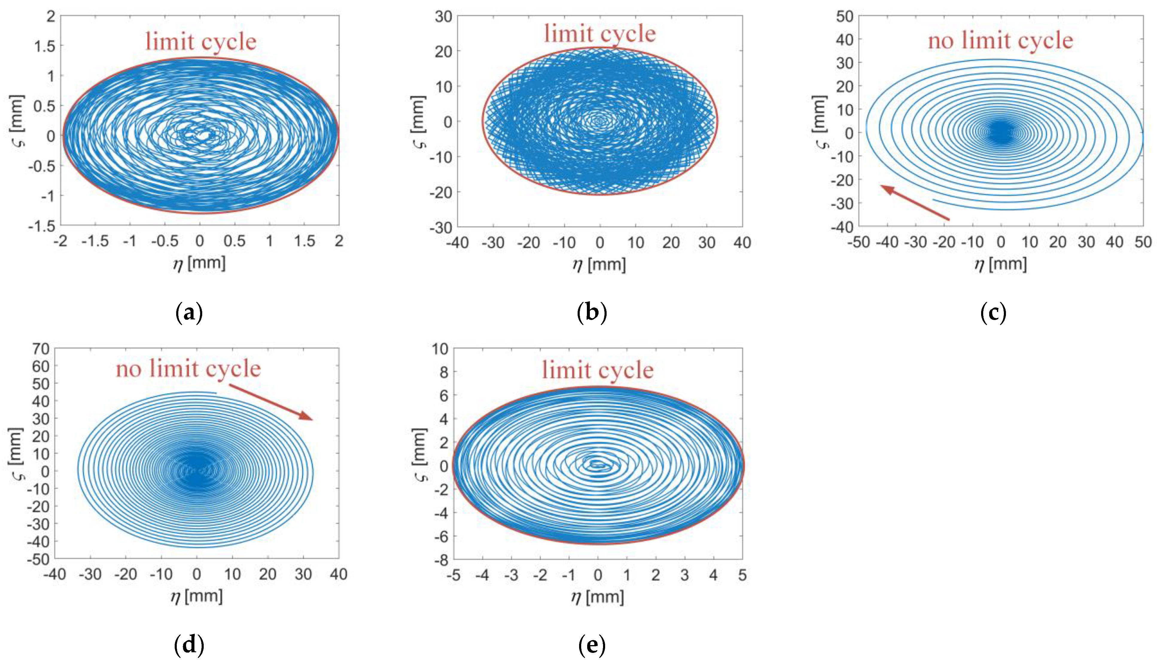Aerospace 10 00699 g008 Aerospace 10 00699 g008