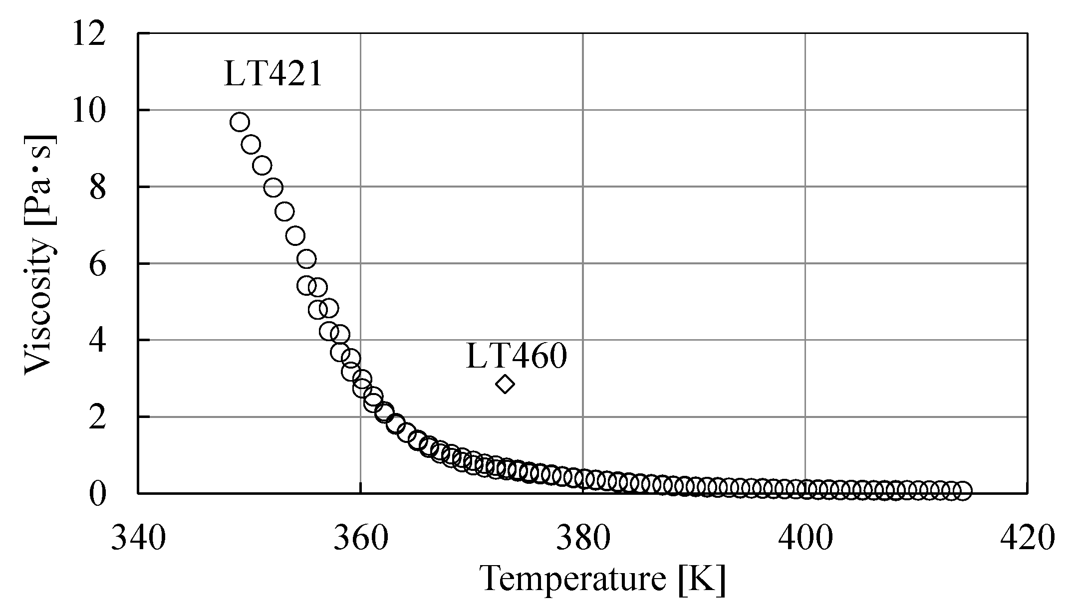 Aerospace 10 00713 g002