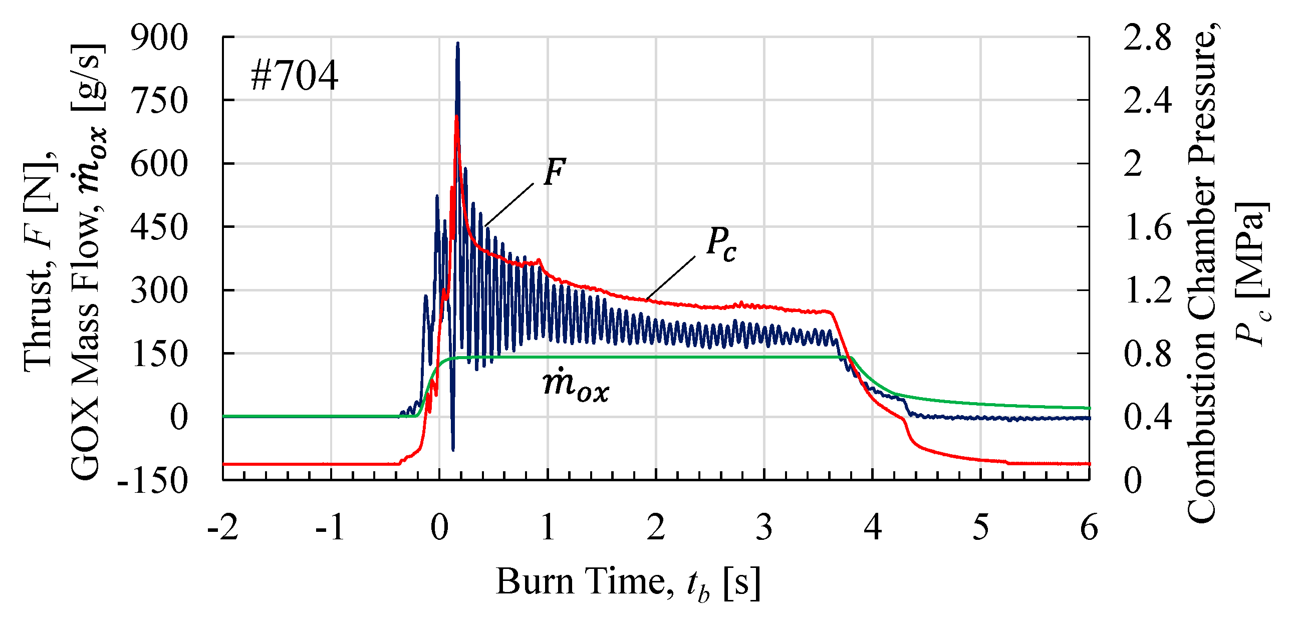 Aerospace 10 00713 g011