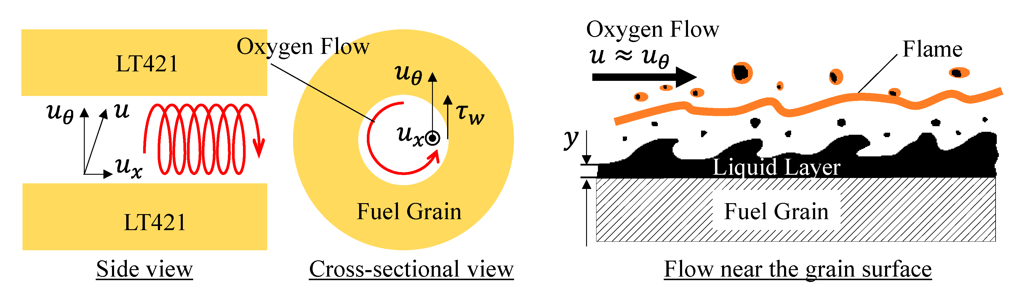 Aerospace 10 00713 g014