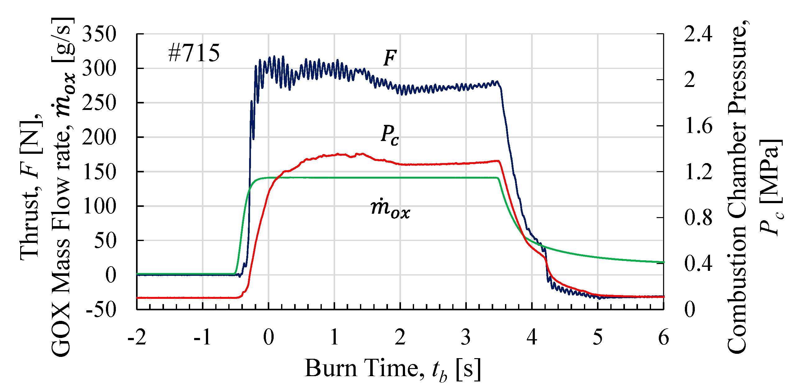 Aerospace 10 00713 g015