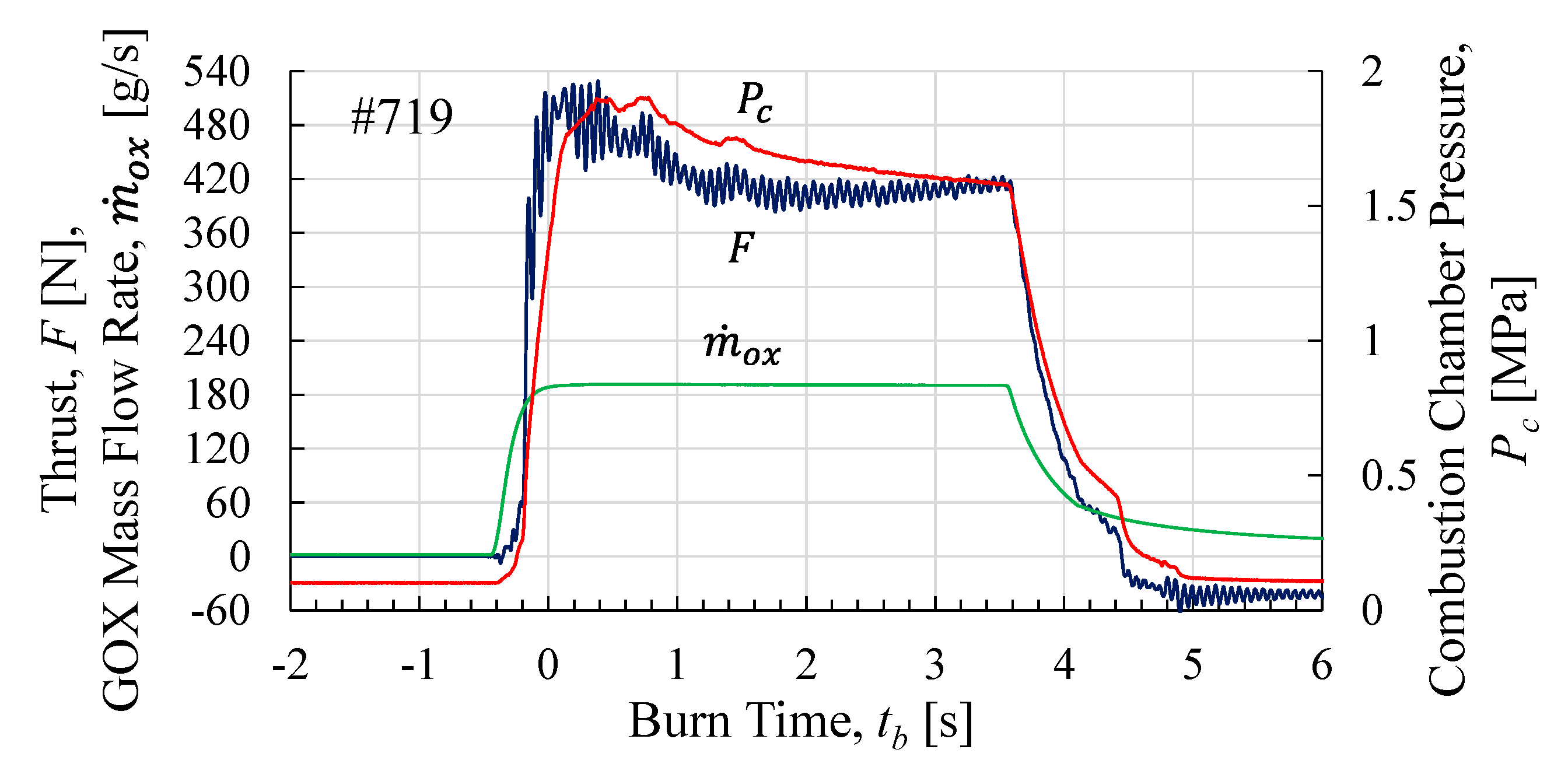 Aerospace 10 00713 g017