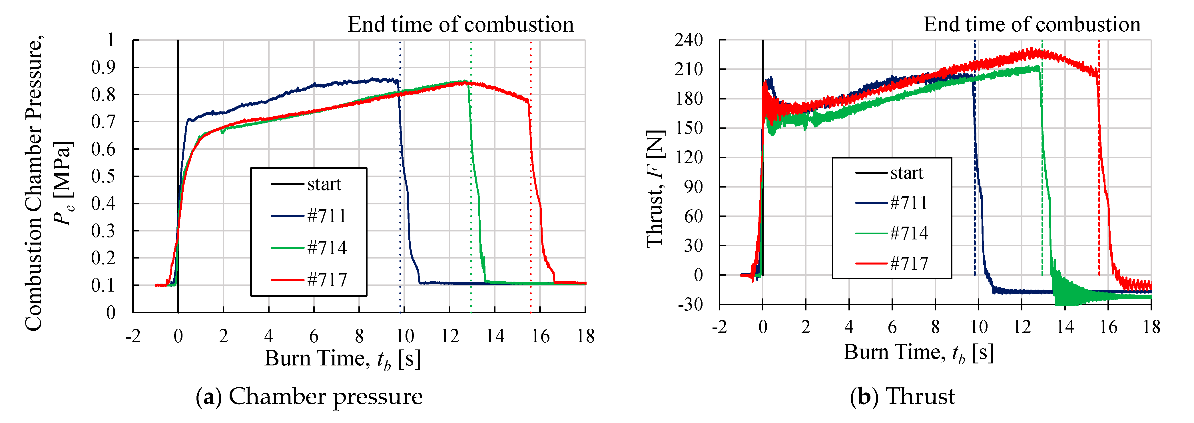 Aerospace 10 00713 g022