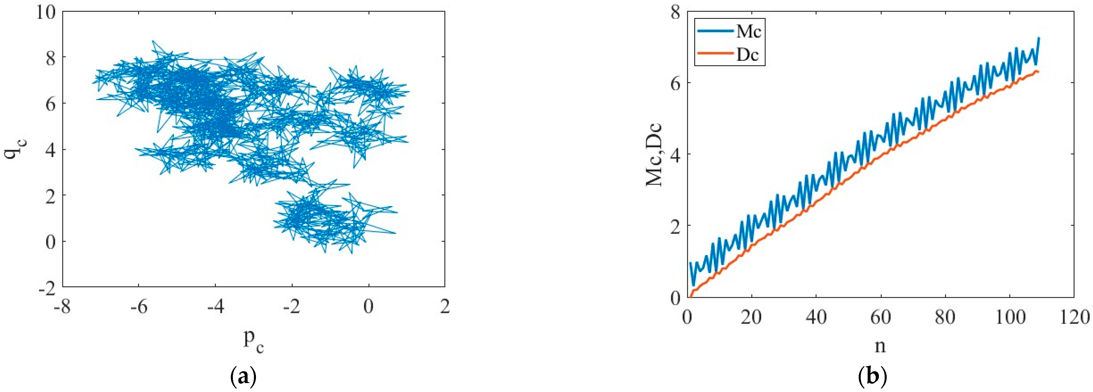 Aerospace 10 00714 g008