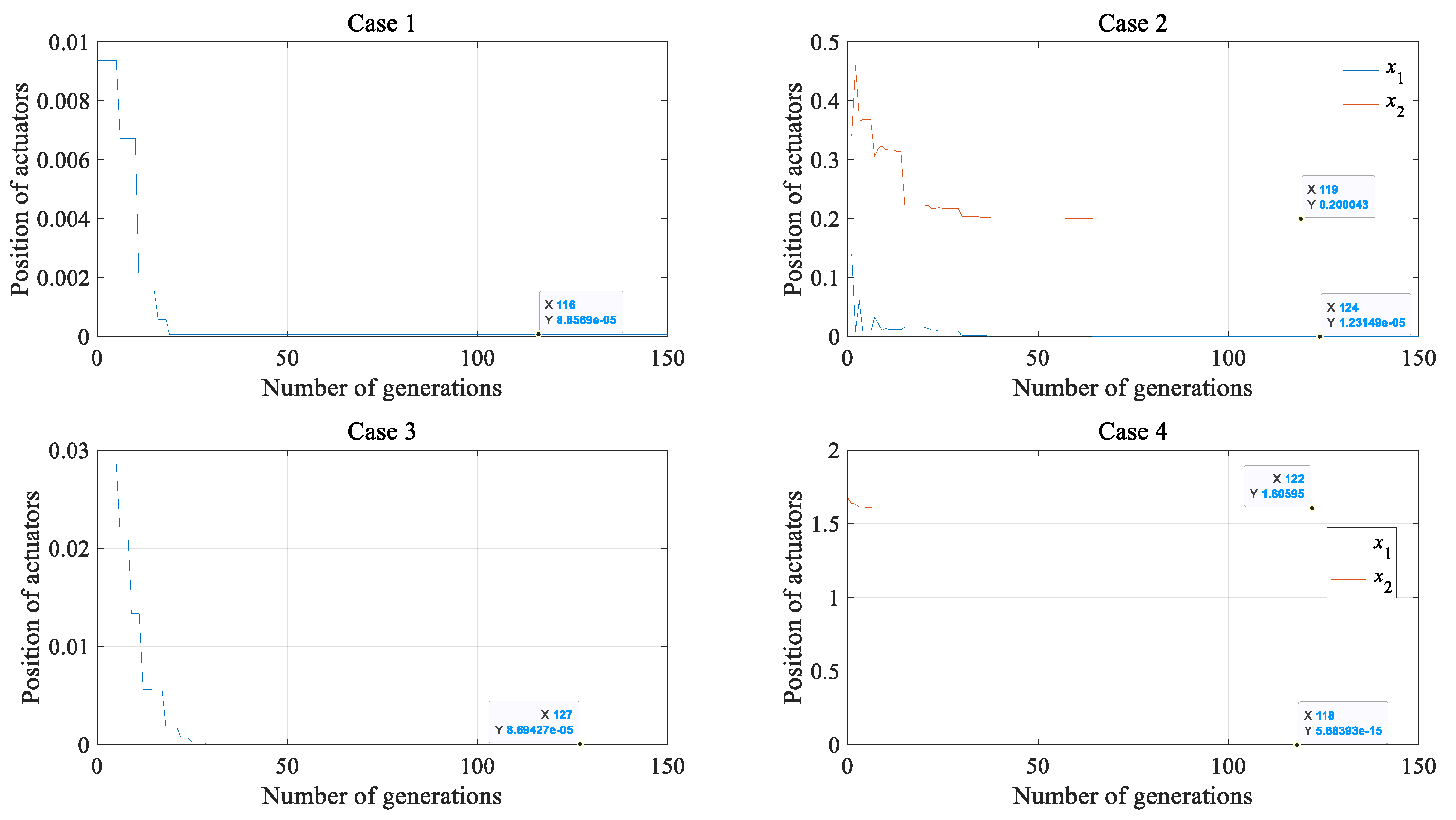 Aerospace 10 00716 g006