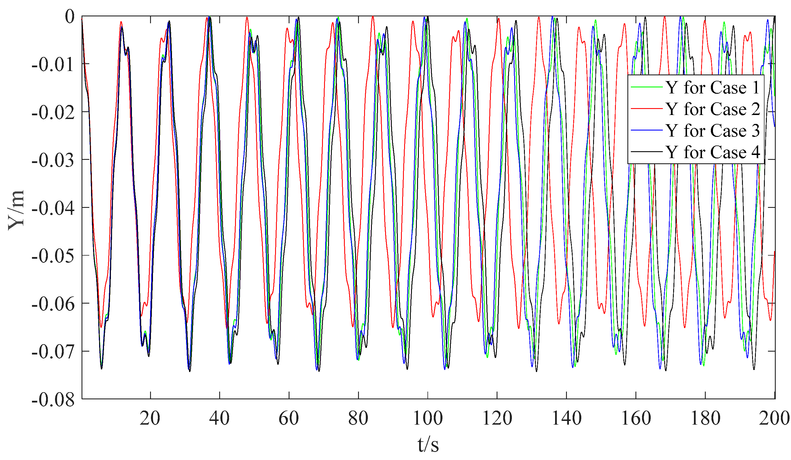 Aerospace 10 00716 g011