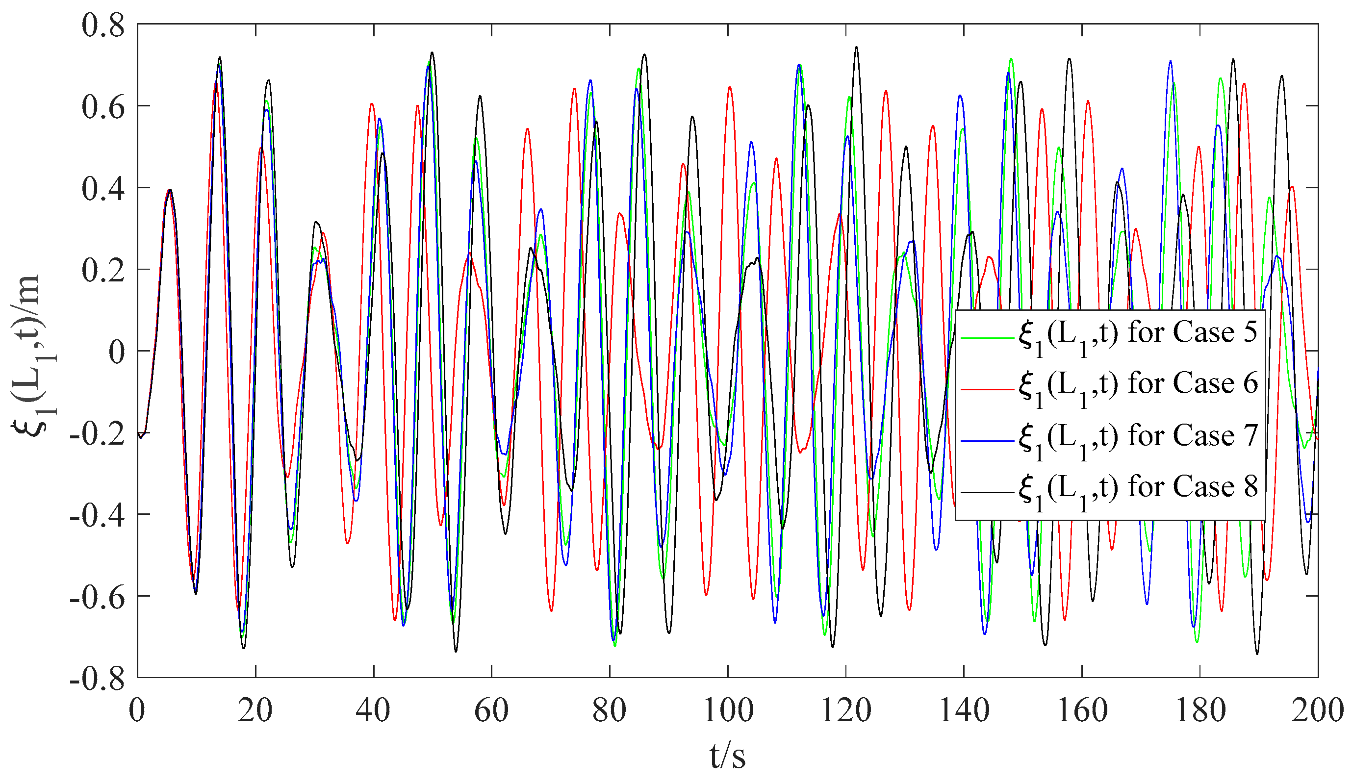 Aerospace 10 00716 g012