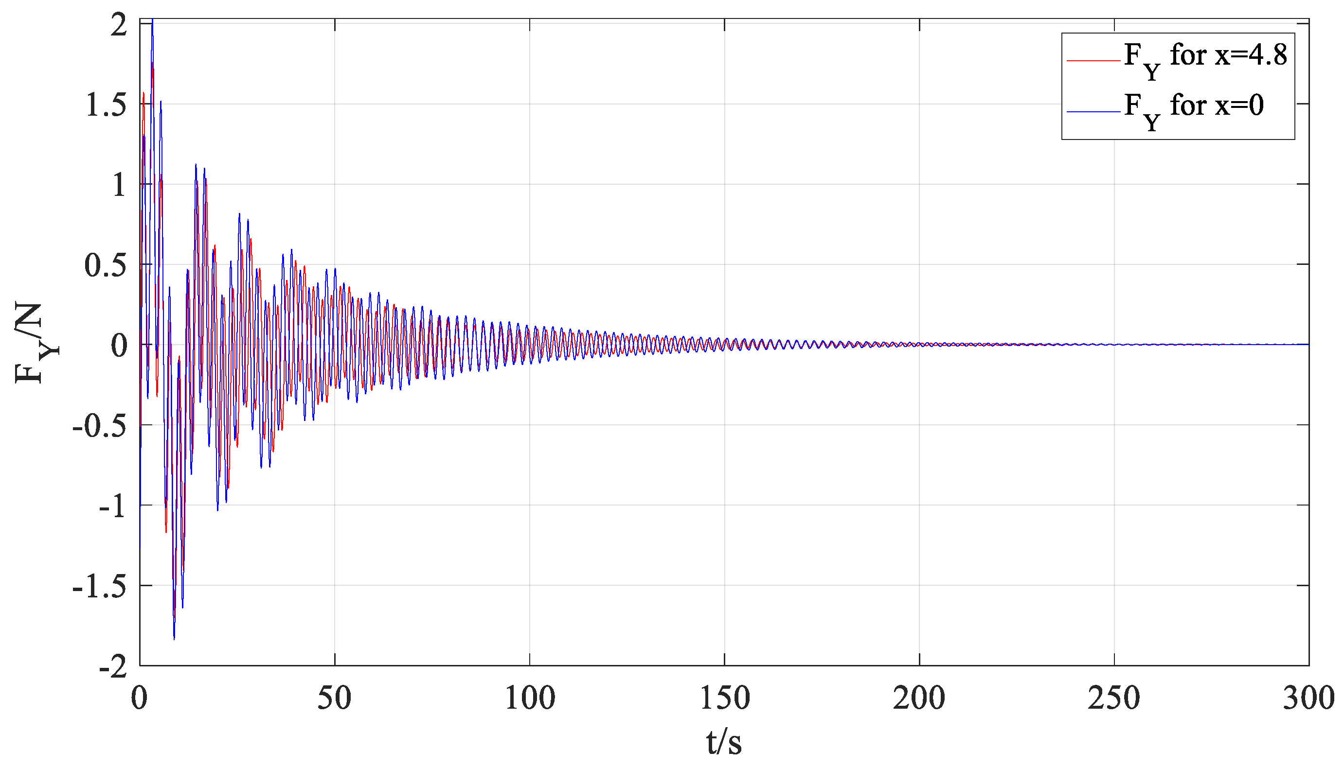 Aerospace 10 00716 g023