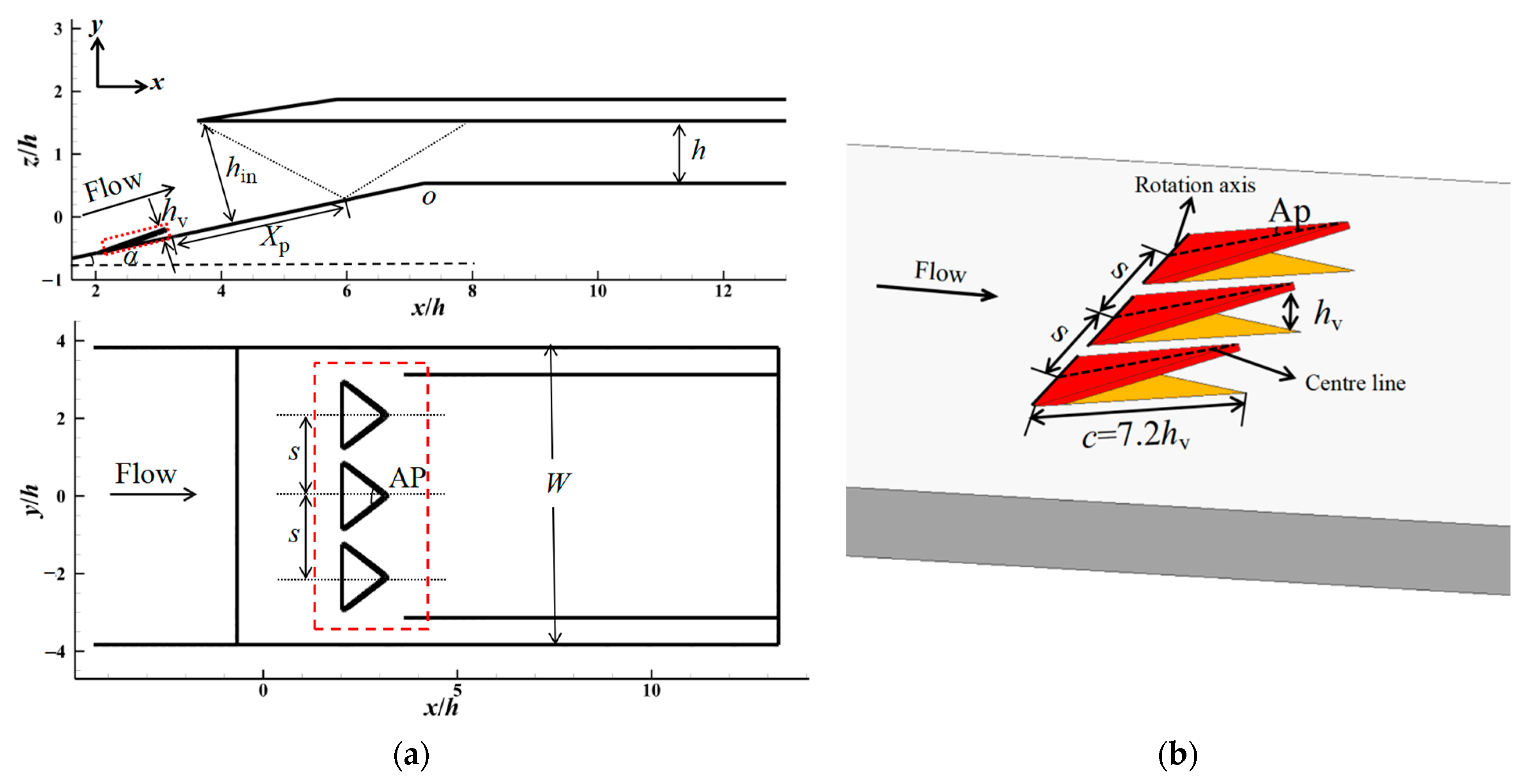 Aerospace 10 00729 g002