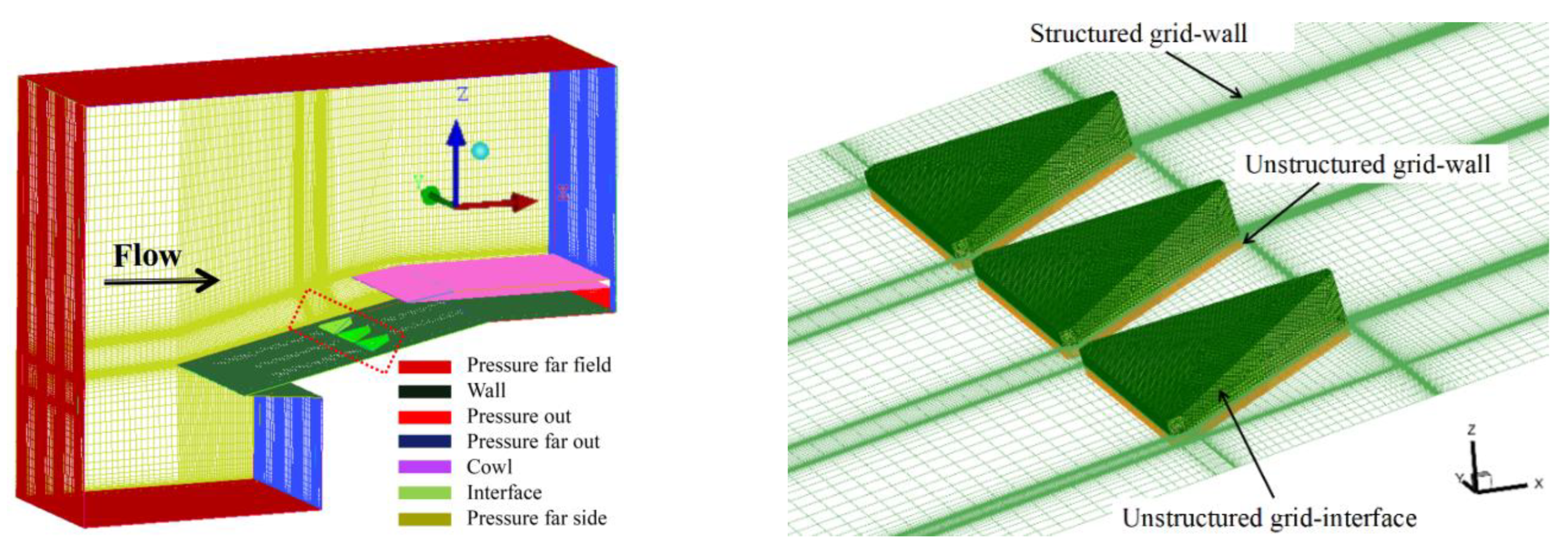 Aerospace 10 00729 g004